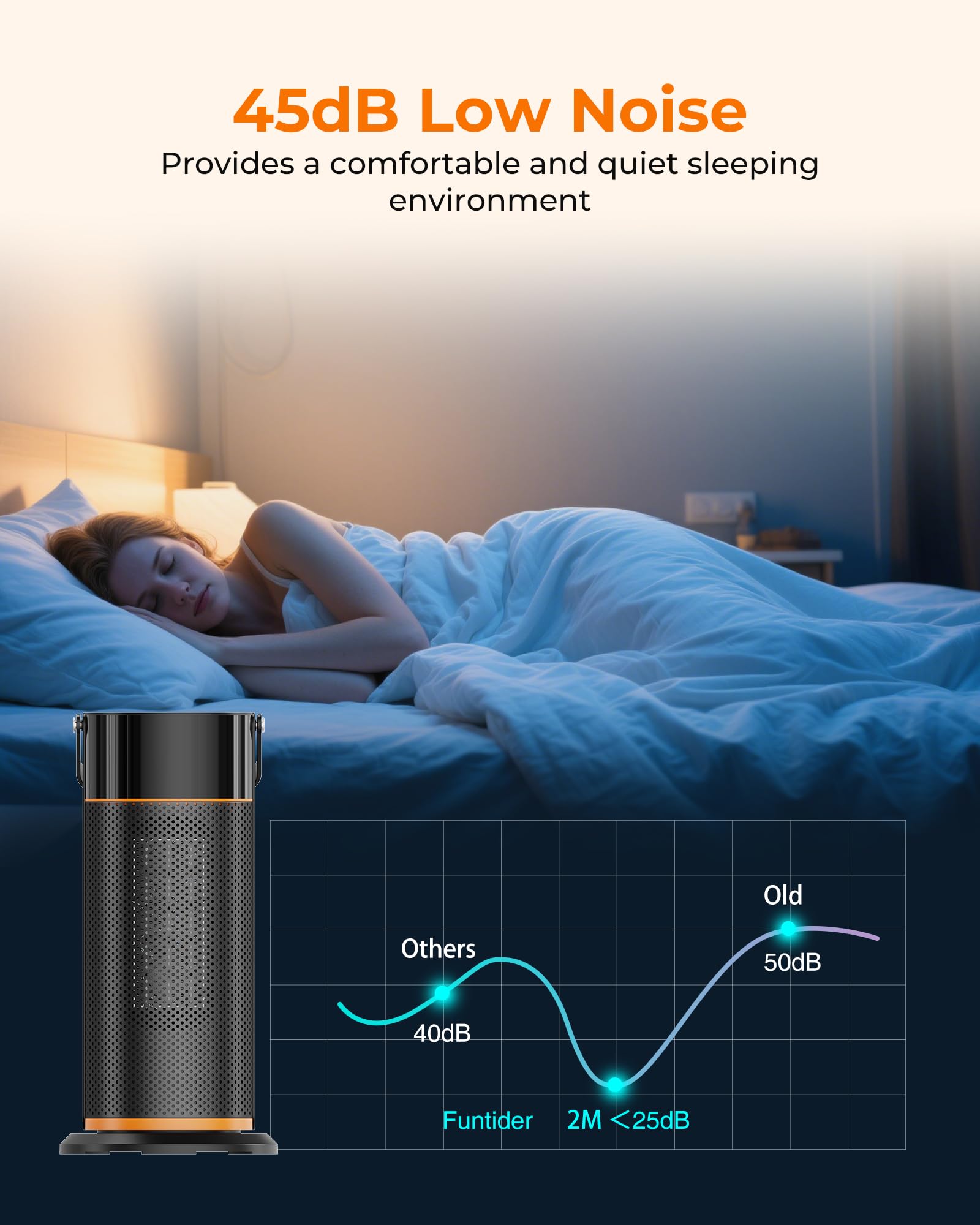 Chauffage d'Appoint Économe Noir - 2000W PTC Céramique, 4 Niveaux de Puissance, Télécommande, Oscillation à 70°, Sécurité Anti-chute et Surchauffe, Chauffage Électrique pour Chambre/Salon/Bureau