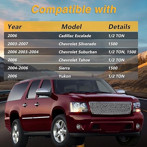 Miniatura 5 de FUSCH 4 tapacubos cromados para rueda (se adaptan a llantas de aleación de 5 radios de 20 pulgadas) compatibles con Chevrolet Silverado 1500