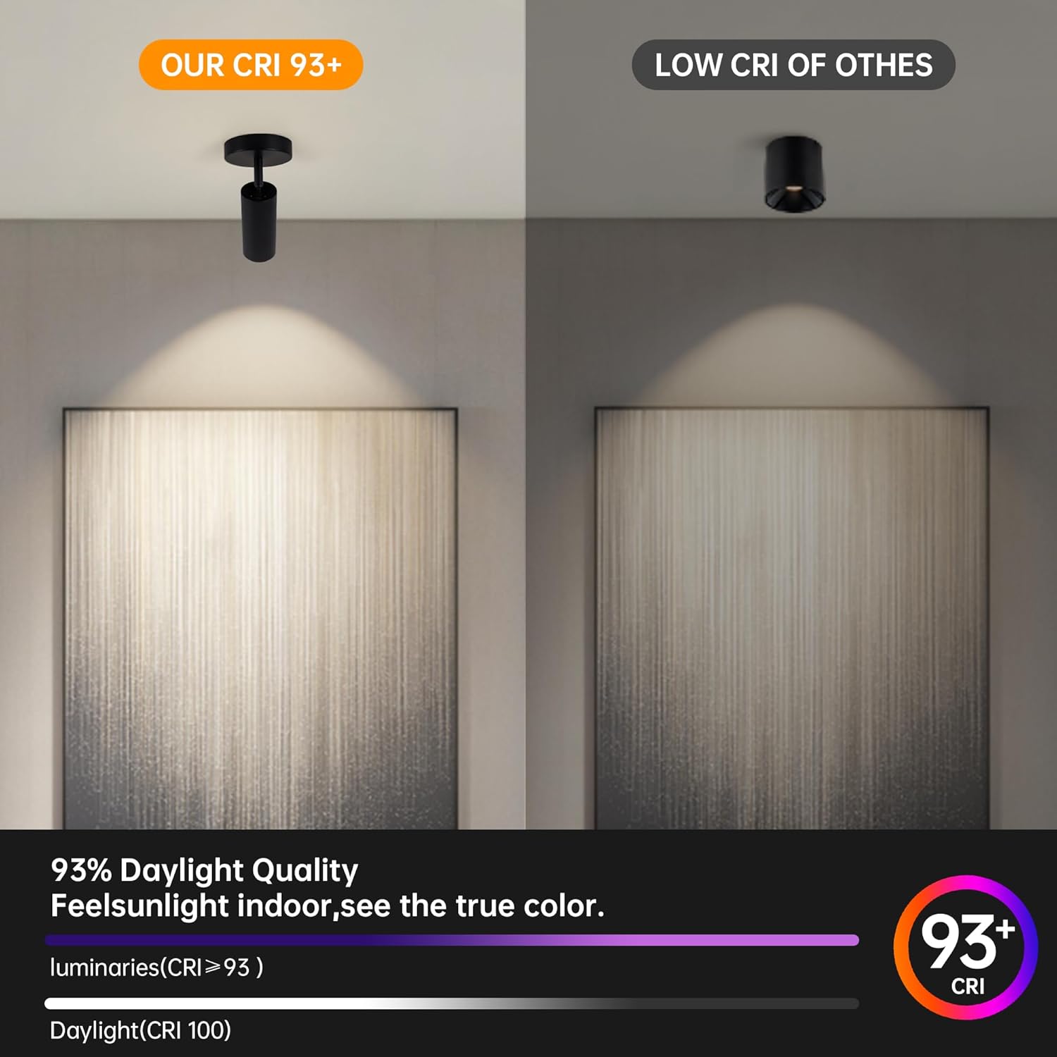 5CCT LED Ceiling Spotlight 20W Dimmable Ceiling Light Directional Lighting,Zoomable15°/24°/36°/45°/60°,2700K/3000K/3500K/4000K/5000K,for Living Room Gallery Art Lighting(Black)