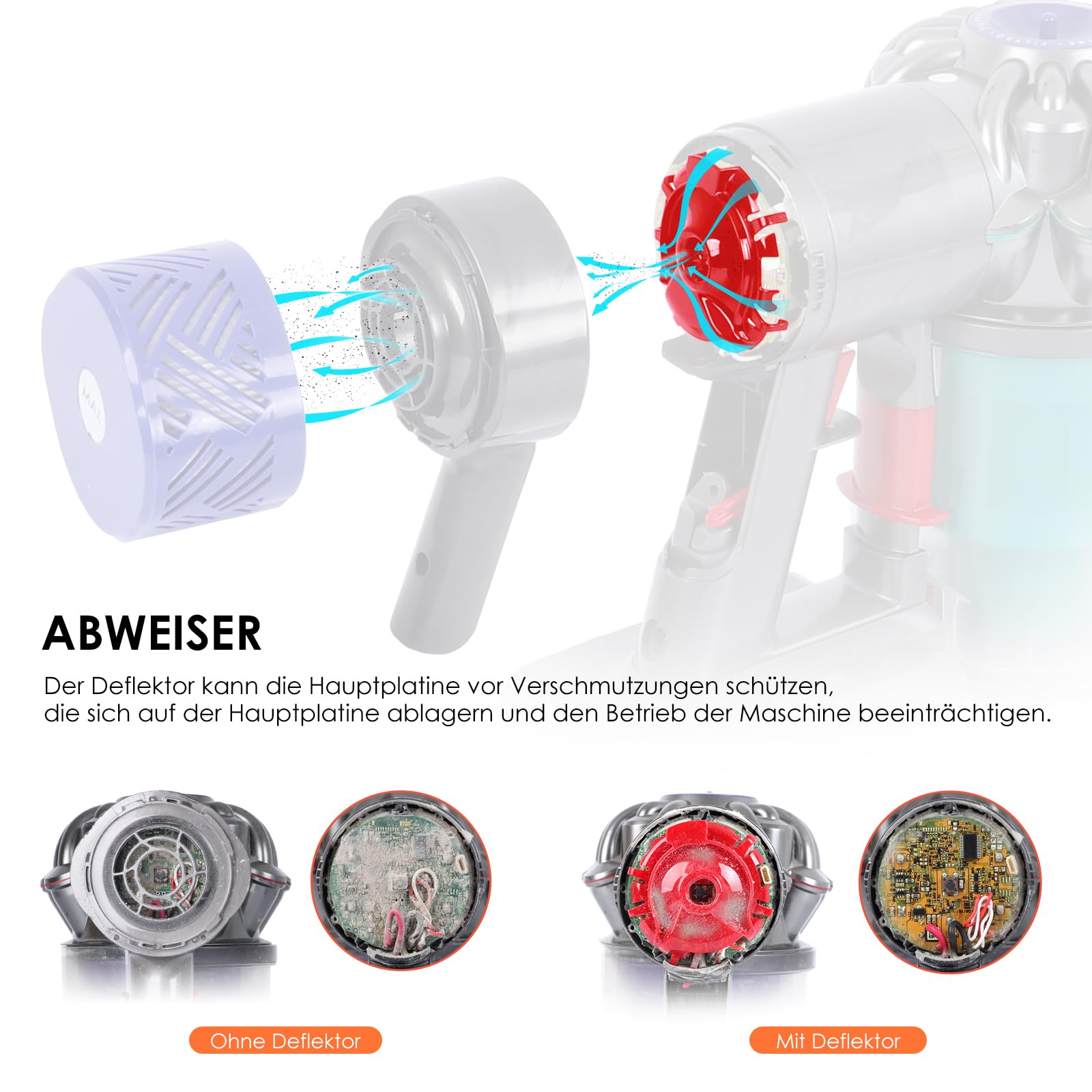 Set di ricambio per aspirapolvere Dyson V6 DC58 DC59 DC62 DC72 DC74