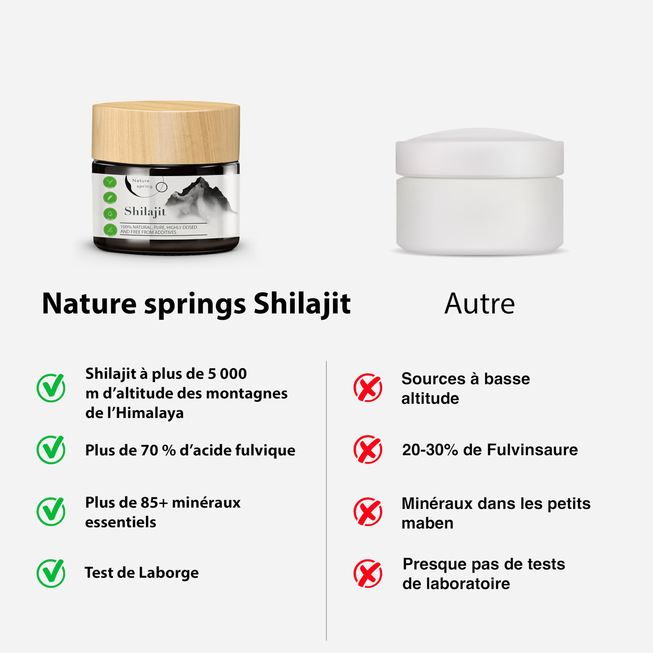 Shilajit Résine en Verre | Premium +2 Mois | Source Himalayenne Haute Puissance avec Acide Fulvique | Acide Humique et Oligo-éléments | Nature spring
