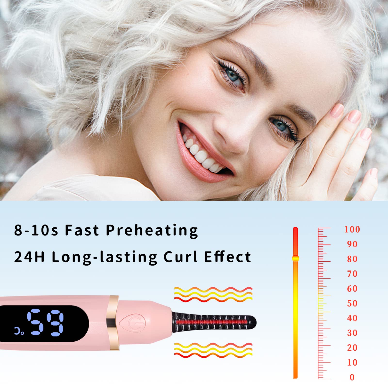 Eyelash Curlers