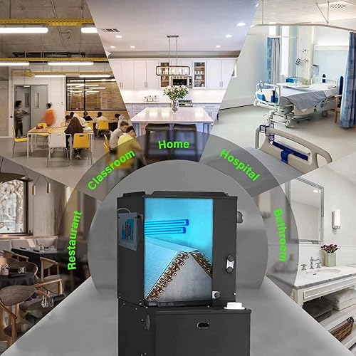 Miniatura 5 de 76 vatios para toda la casa conducto UV luz desinfectante HVAC sistema de CA filtro germicida filtro UV filtro de aire