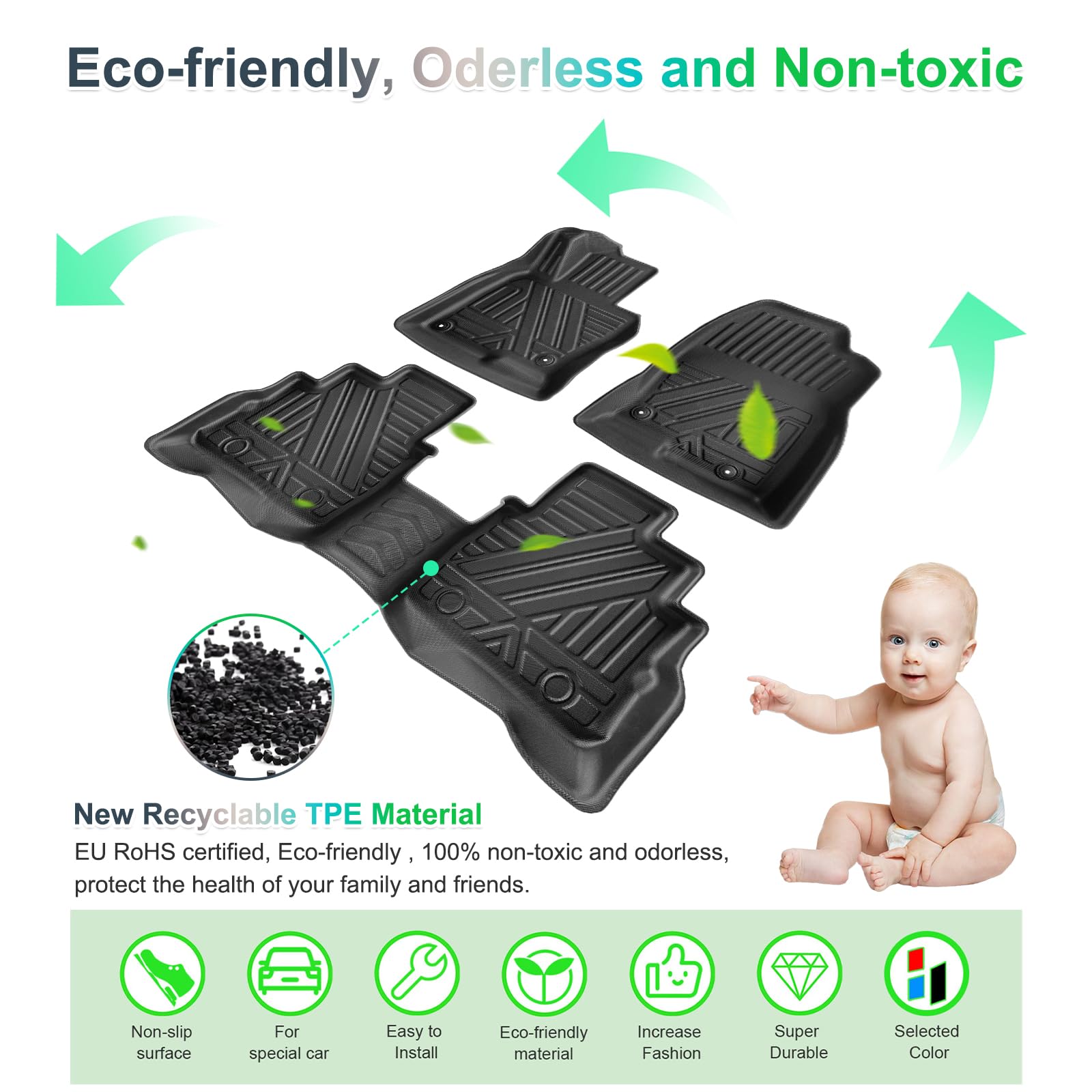 Eco Friendly Car Accessories Europe: Top Sustainable Picks 2026