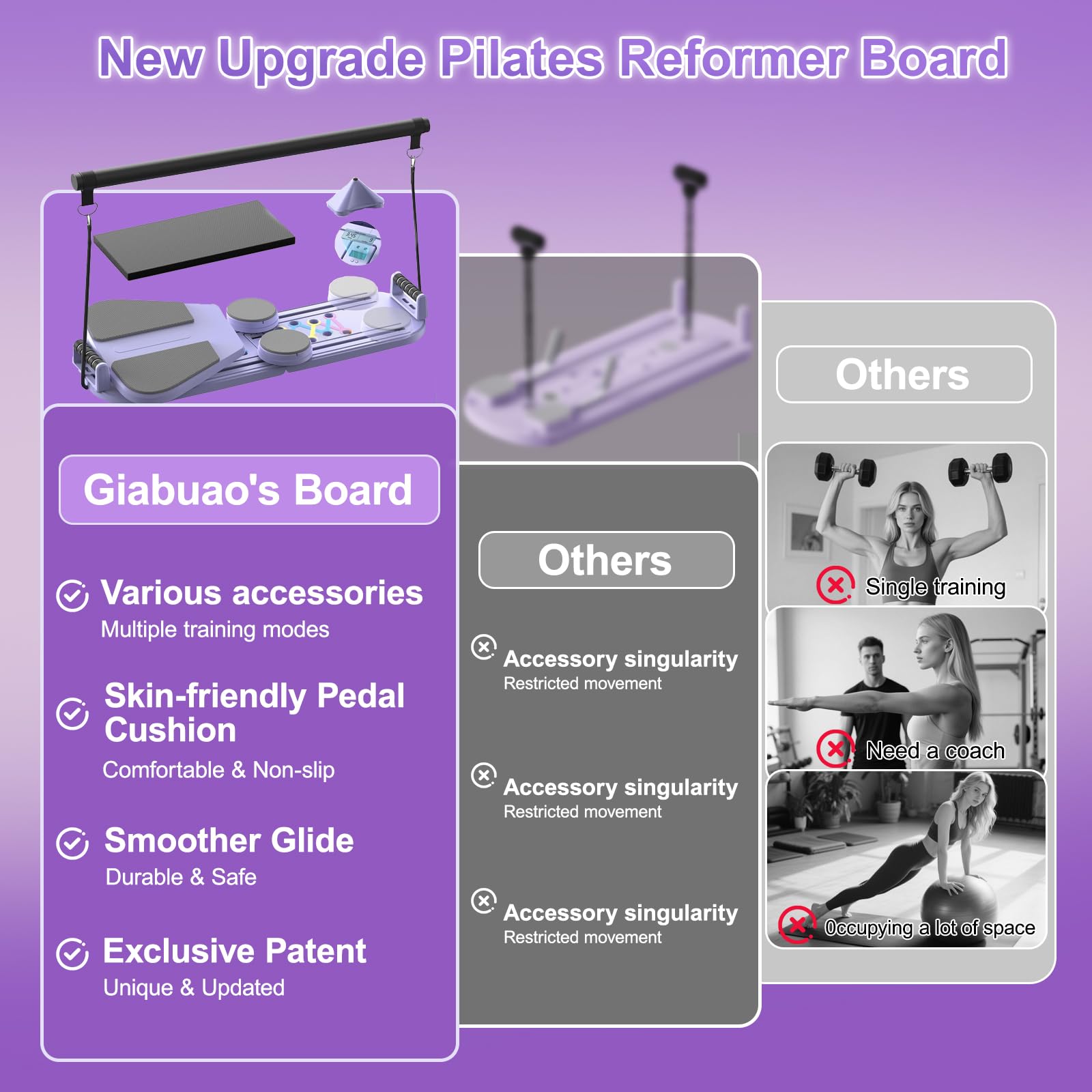 Planche de Pilates 2025 - Pliable - Appareil de rééducation pour la Maison - Multifonction - Entraîneur Abdominal - Rebond Automatique - Équipement d'entraînement à la Maison
