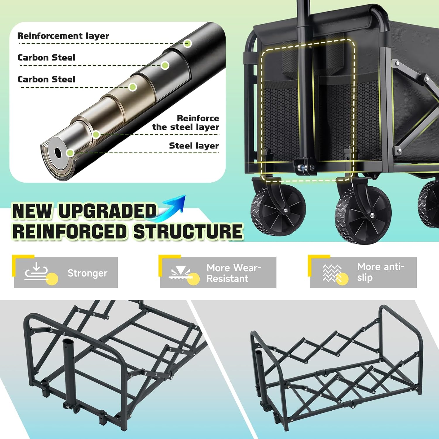 Collapsible Wagon Cart with Wheels Foldable - Lightweight 360LBS Heavy Duty Folding Utility Portable Beach Wagon with All-Terrain Wheels for Groceries Shopping Garden Sports Camping