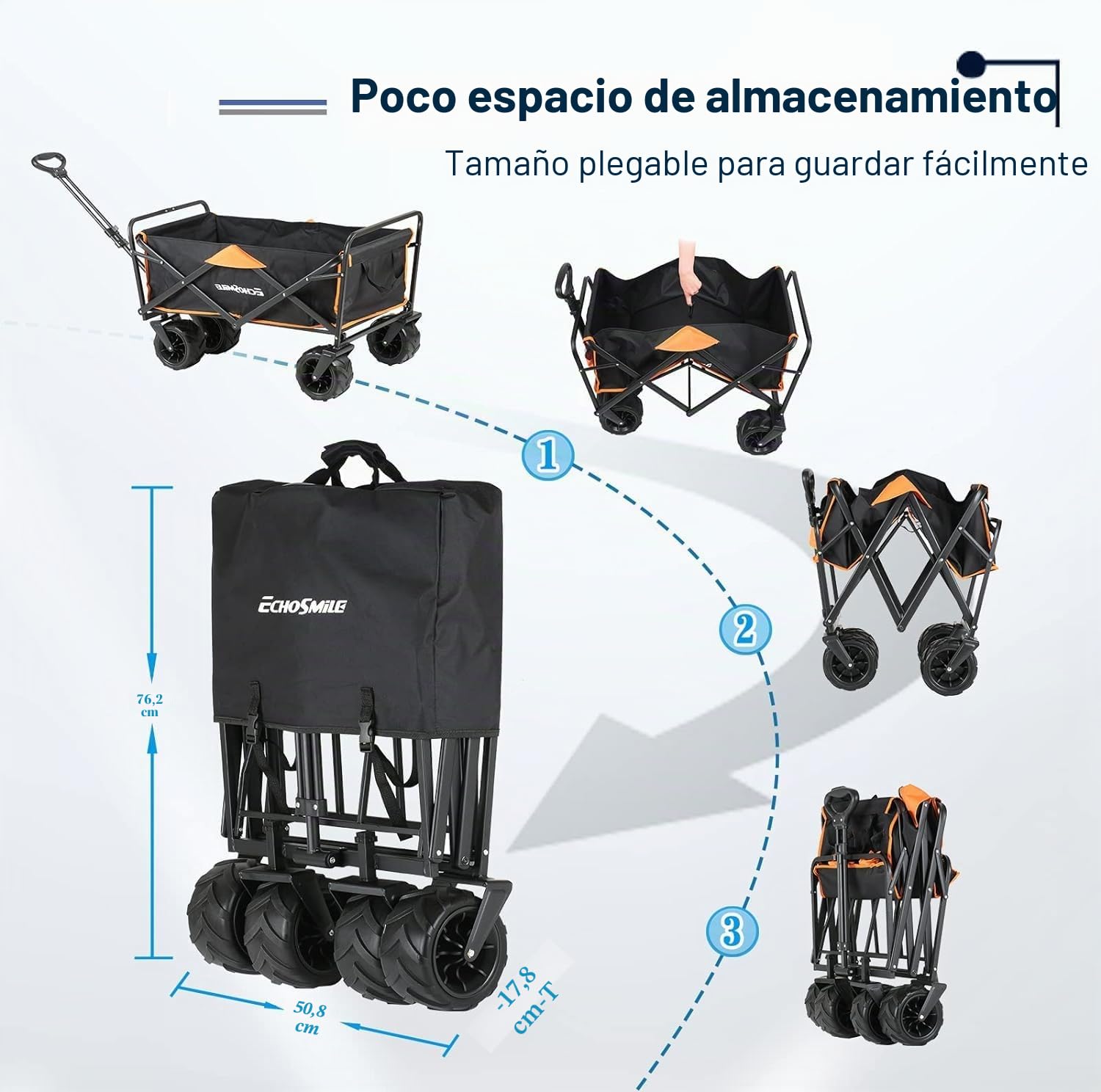 EchoSmile Carro Plegable 200L 160kg - Carrito con Ruedas Goma Maciza 360° Todo Terreno con Frenos, Asa Ergonómica, Carro de Playa Camping Jardín Compras