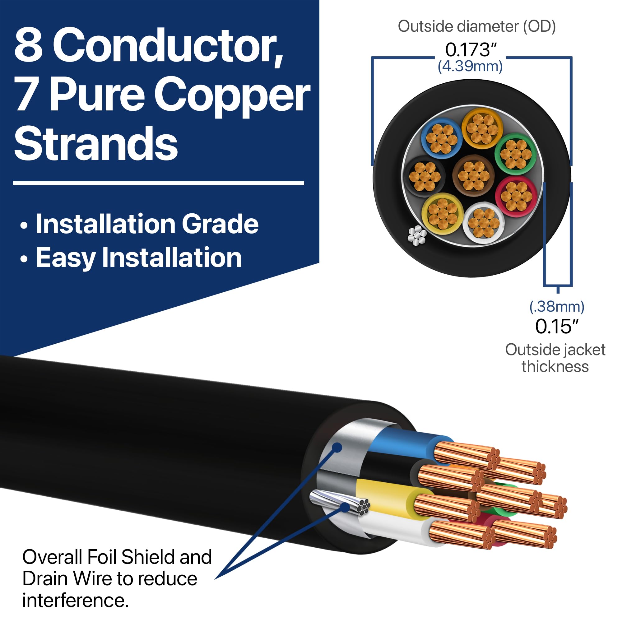 Custom Cable Connection 22 AWG 8 Conductor Stranded Shielded Plenum Cable CL3P Black Jacket for Security/Alarm/Access Control/Sound - 25 Foot Roll in a Bag