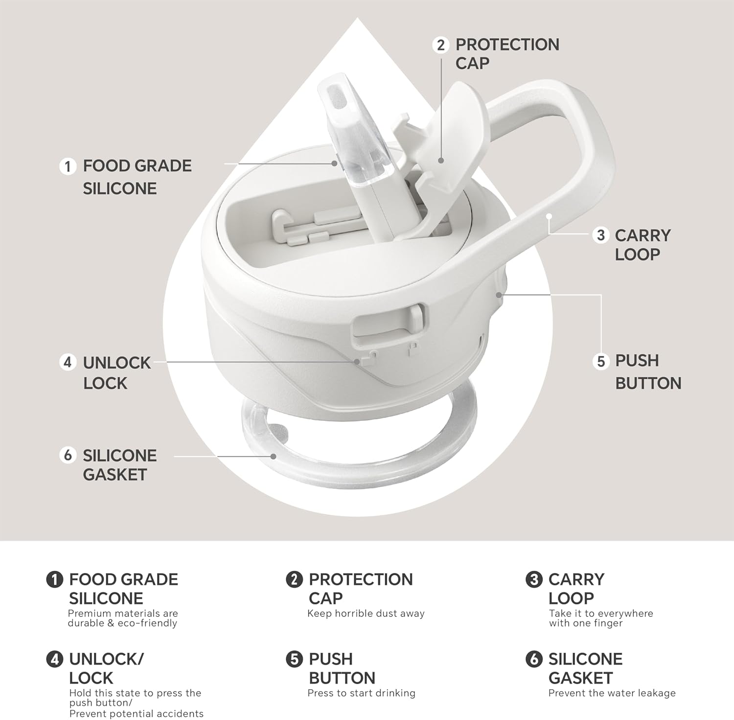 IDEUS Insulated Stainless Steel Water Bottle with 2 Leak-Proof Lids, Thermal Water Flask for Hiking Biking, 24oz, White - Image 5