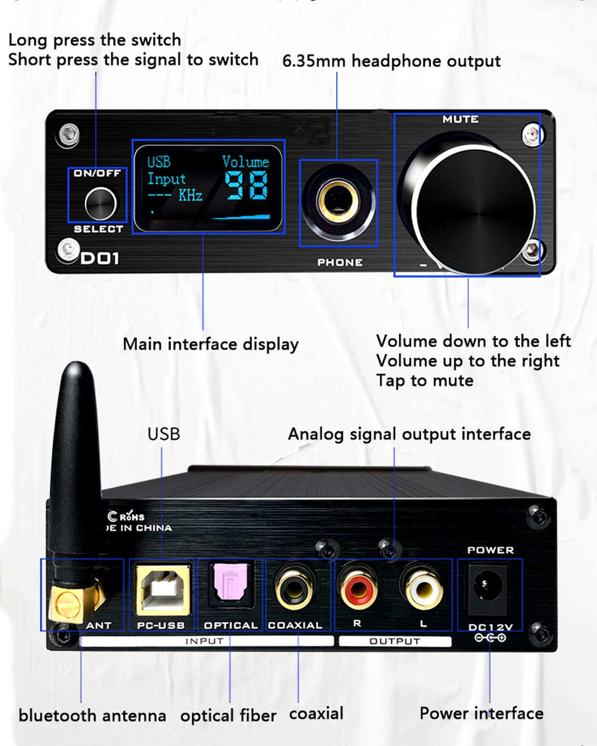 Decoder Audio DAC BT 5.0, convertitore Audio da Digitale ad analogico, Amplificatore di Potenza Sonora con interfaccia USB/Fibra Ottica/coassiale/RCA/6,35 mm, per Altoparlanti passivi Domestici