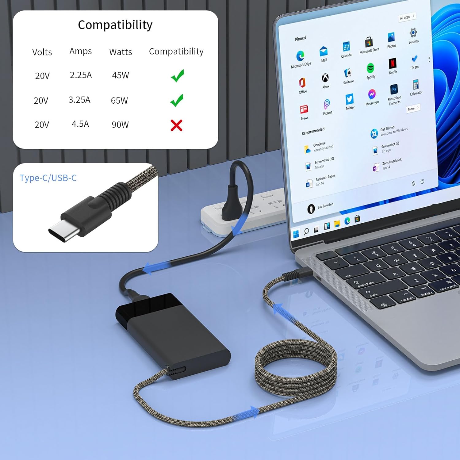 New 65W USB C Laptop Charger Fit for HP EliteBook 640 840 845 630 835 845 860 1040 G9 G8 G10 ProBook 460 450 440 455 G11 Elite x2 1012 G1 G2 Spectre x360 Type C 20V 3.25A Power Adapter Supply Cord