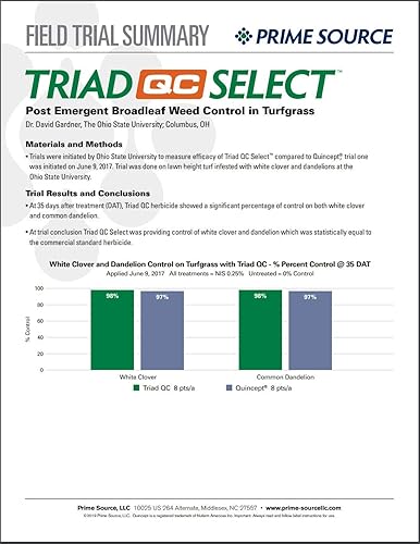 Triad QC Select - Herbicida de 3 vías con Quinclorac (cuarto de galón) | Controla diente de león, trébol, pasto de cangrejo y muchas otras malezas