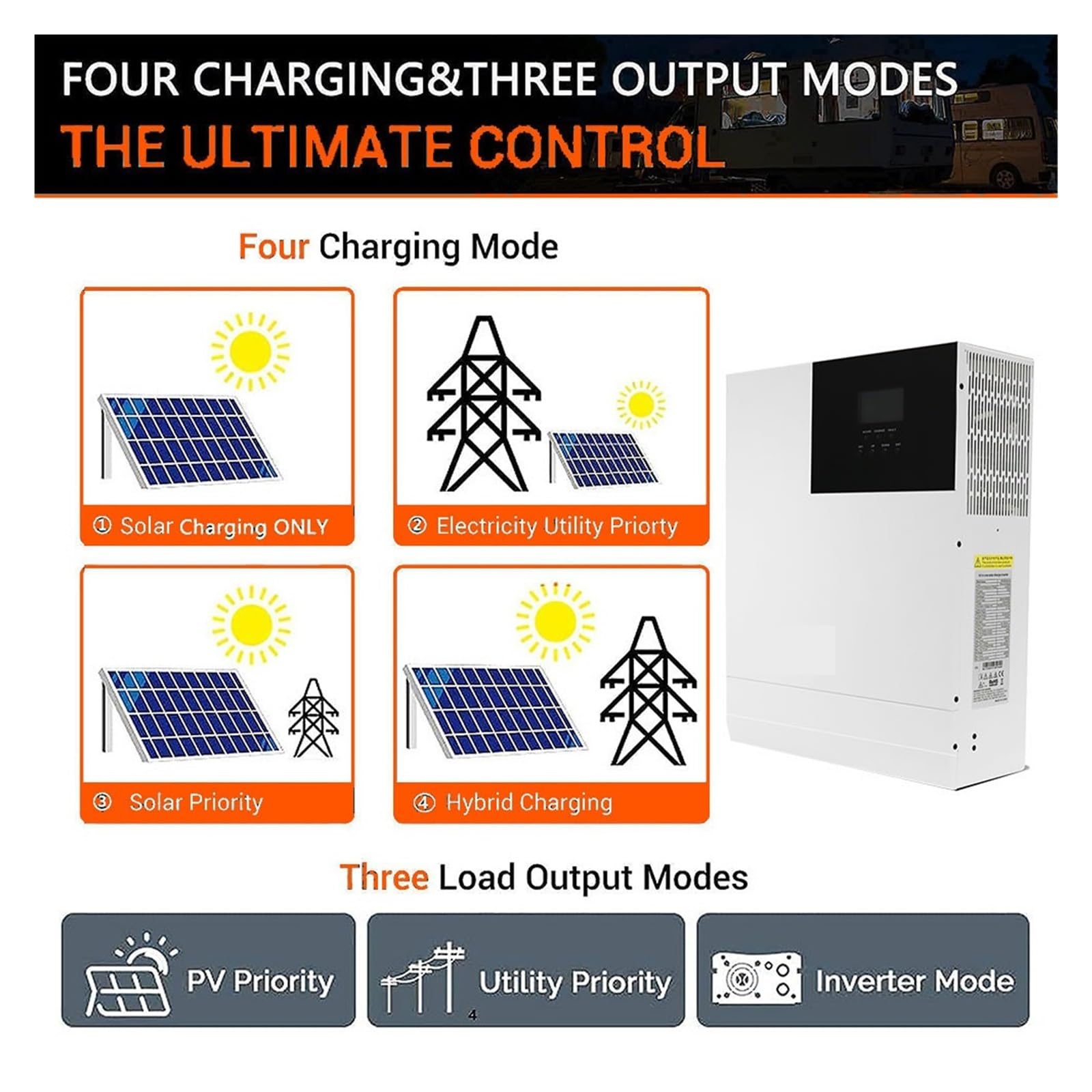Onduleur Solaire Hybride Onduleur Solaire Hybride 5KW 48V Onde Sinusoïdale Pure MPPT 80A Contrôleur De Charge Solaire 50Hz/60Hz Hors Onduleur Réseau avec WiFi(5000W with WiFi)