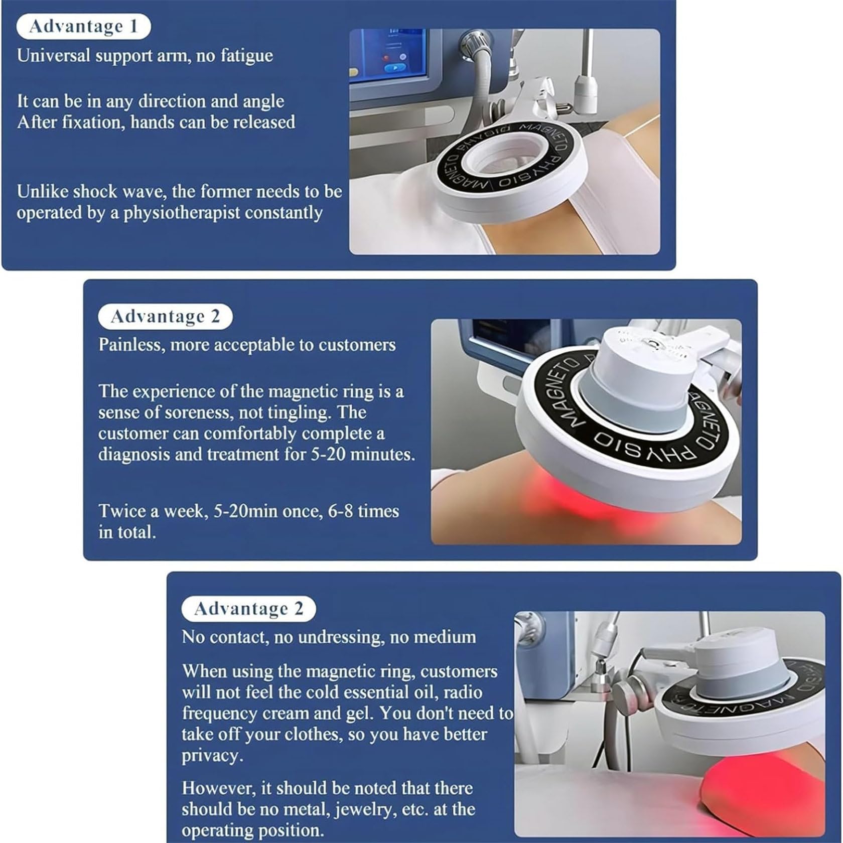 UrząDzenie Do Fizjoterapii, UrząDzenie Do Terapii Magnetycznej, SprzęT Do Fizjoterapii, łAgodzenie BóLu, Elektromagnetyczne UrząDzenie Do Supertransdukcji Magnetycznej, UrząDzenie Do Terapii