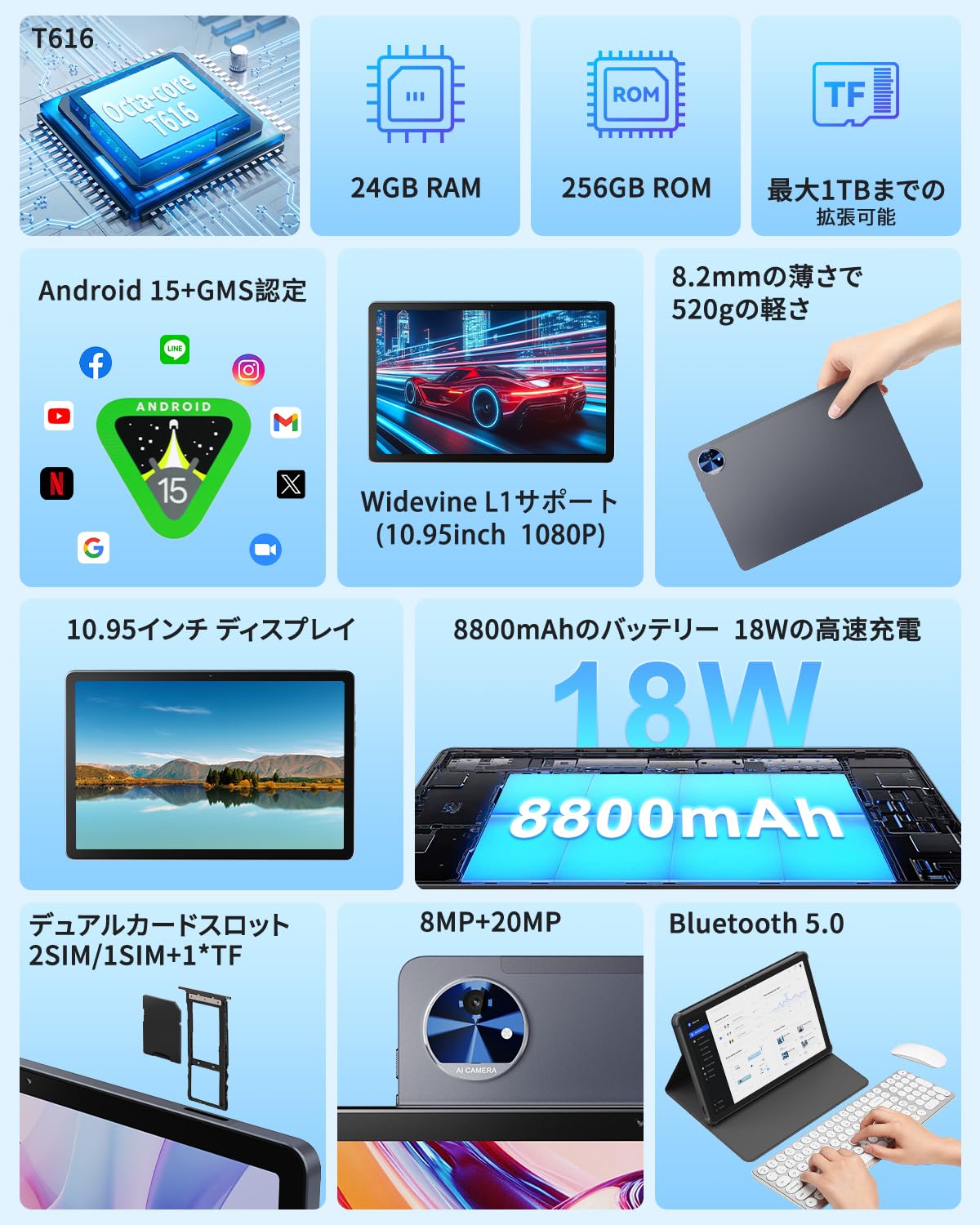 Amazon.co.jp: 【専用ケースプレゼント】android 15 Hitabt K30Apro  