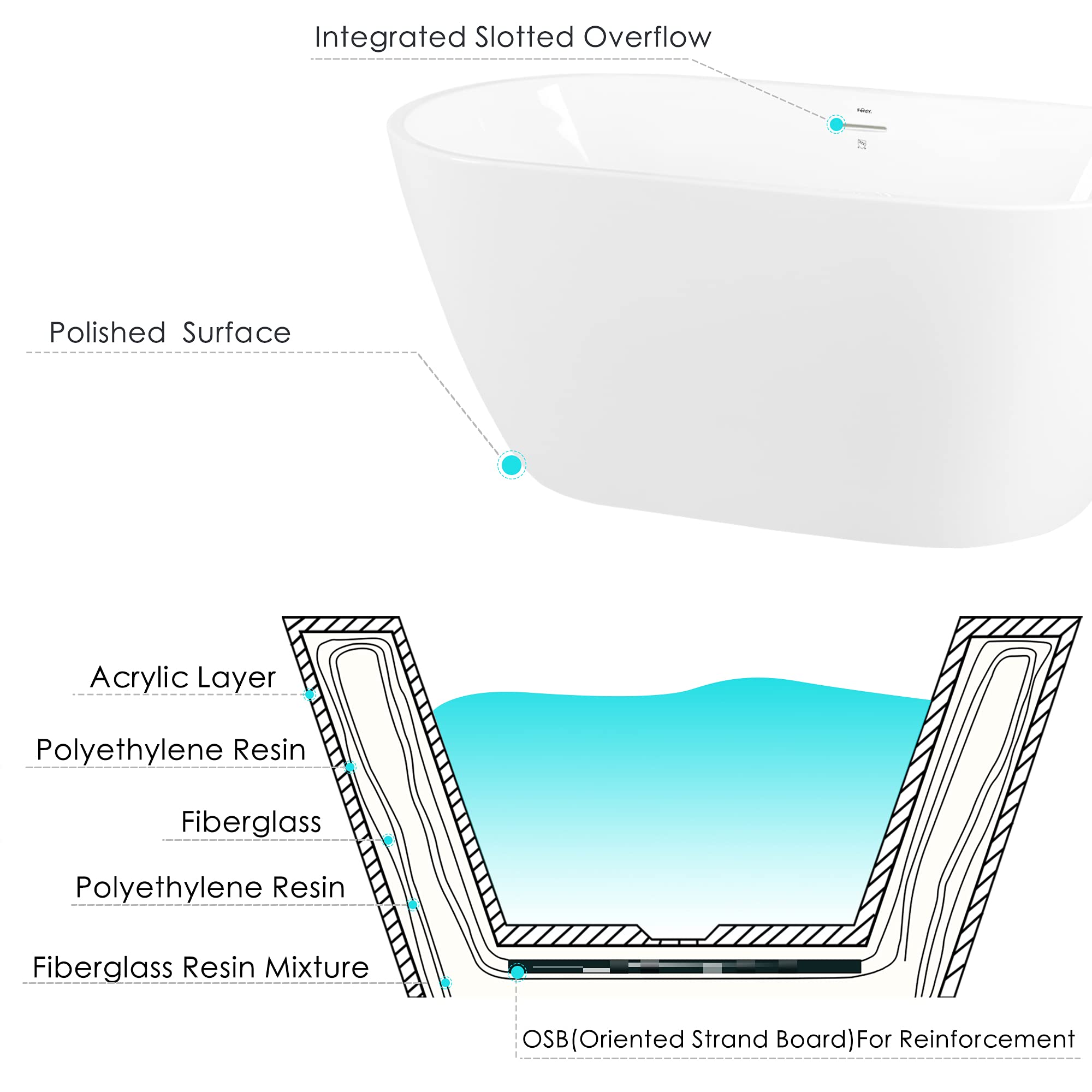 Buy FerdY Bali 55" Freestanding Bathtub Gracefully Shaped Freestanding