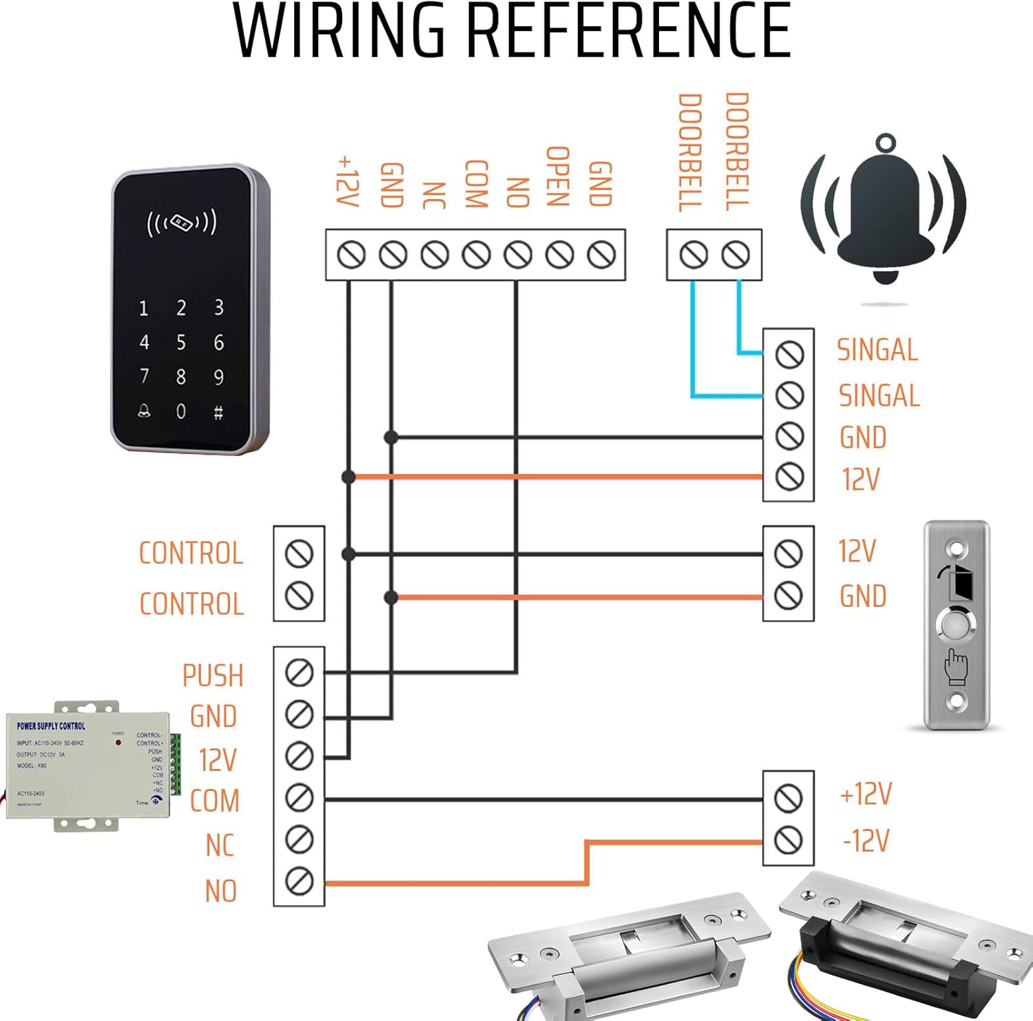 2026 Upgraded with Signal Feedback ANSI Standard Heavy Duty Electric Door Strike Lock for Door Access Control System,Beveled/Mechanical Locksets, Fail-Secure/Fail-Safe Adjustable,(Input Voltage 12VDC)