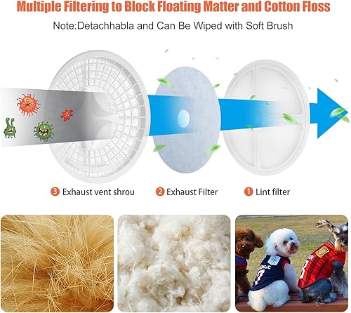 Miniatura 6 de CTT Secadora de ropa de 3.5 pies cúbicos, secadoras eléctricas de 1500 W para ropa, secadora de ropa eléctrica de 110 V con tambor de acero