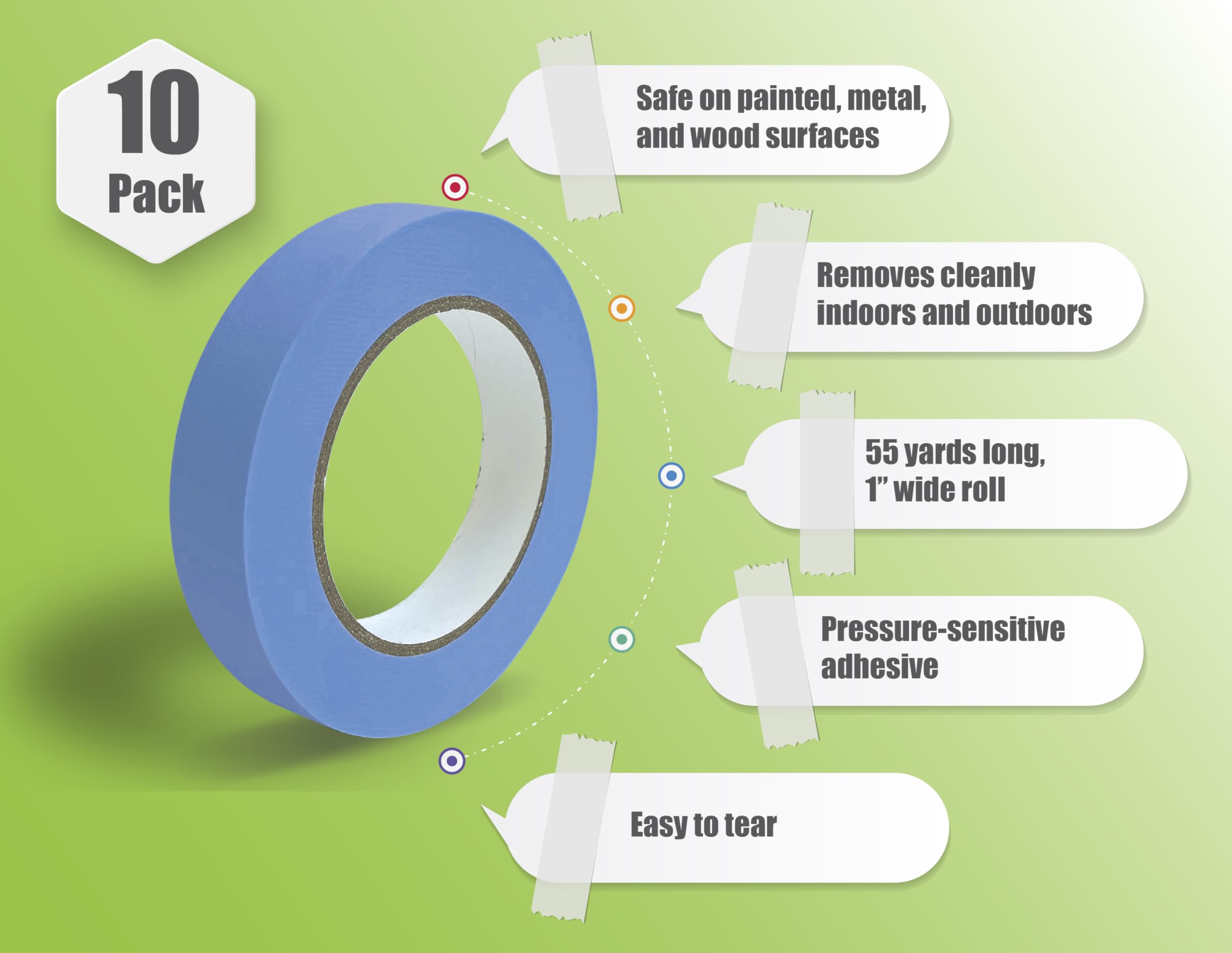 Better Office Products Blue Painters Tape, 1 Inch x 55 Yards, Bulk 20 Pack, Adhesive Painting Tape, Bulk Pack General Purpose Masking Tape, 20 Rolls x 55 Yards, 1100 Total Yards