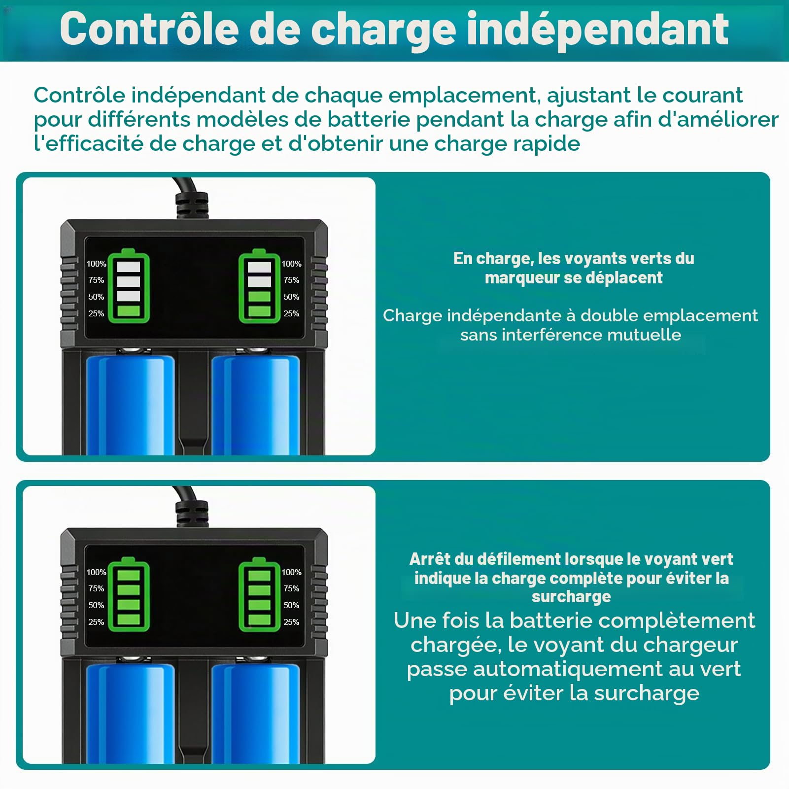 Chargeur Accu 18650, 18650 Chargeur de Batterie 3,7V 2 Slots Chargeur Accu | écran LCD Charge Rapide Piles Rechargeable pour Batteries Li-ION 18490 18350 17670 17500 16340 14500 18500 26650