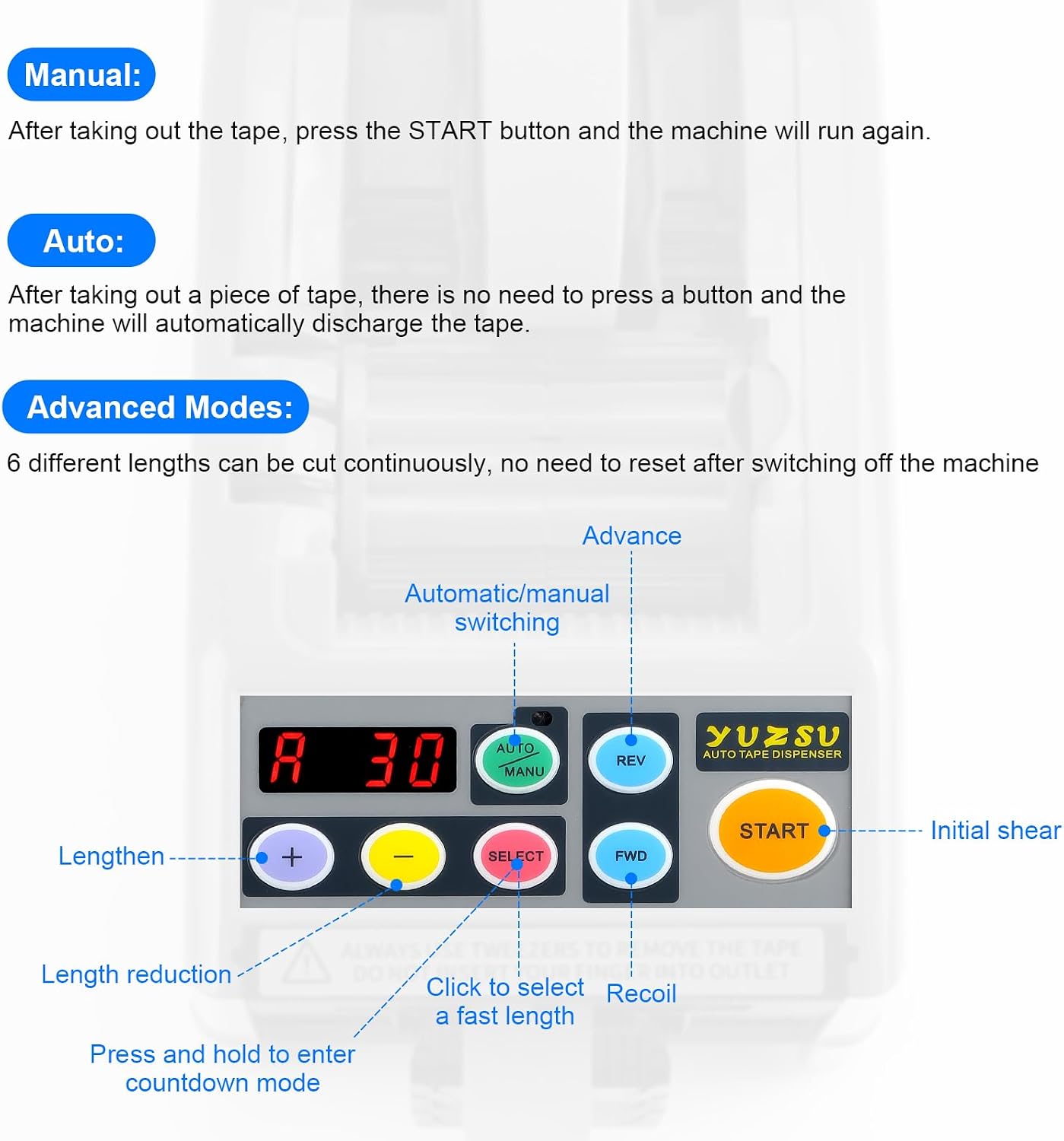 2026 Upgraded Ceramic Roller Tape Cutter Machine, Semi-Automatic Tape Dispenser (6-60mm Width, 5-999mm Length) for Shipping, Office, Craft & Home