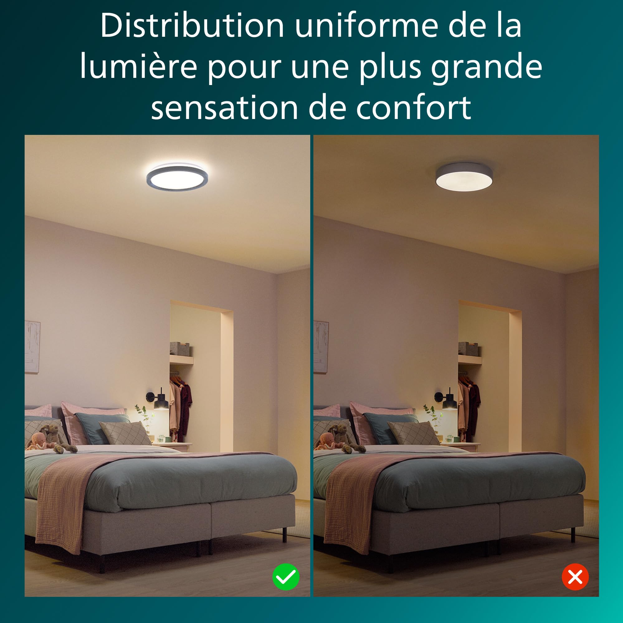 Philips Plafonniers LED avec télécommande, Pack de 2 – Ronds, 30 cm, Lumière blanche réglable et dimmable, Idéal pour le salon ou la chambre, Sans scintillement ni éblouissement, Design moderne, Noir
