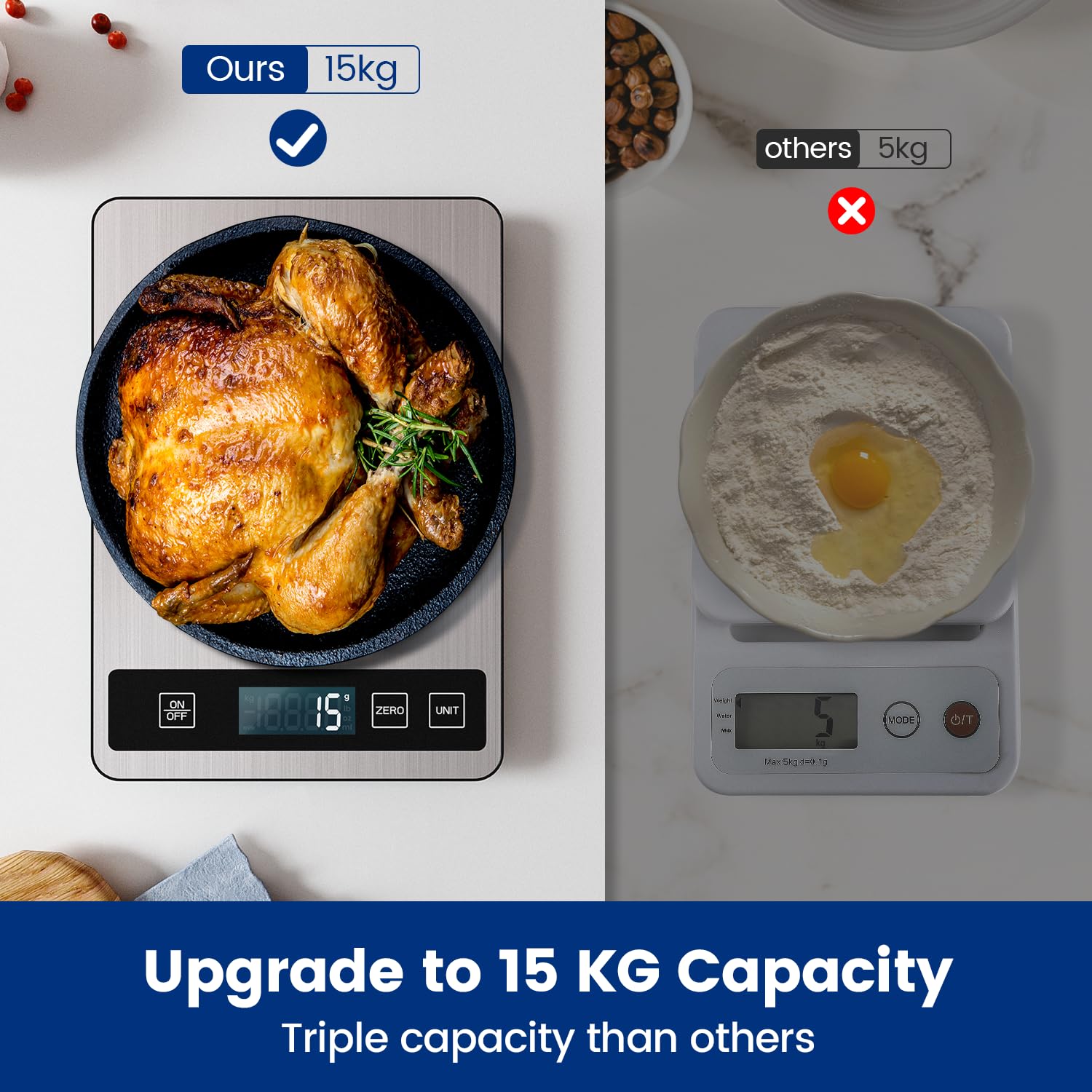 Balance De Cuisine Numérique Précise 1g - Capacité 15 Kg - Écran LCD Rétroéclairé - Fonction Tare, Unités Multiples (g, Kg, Lb, Oz, Ml) - Alimentation USB Ou Piles