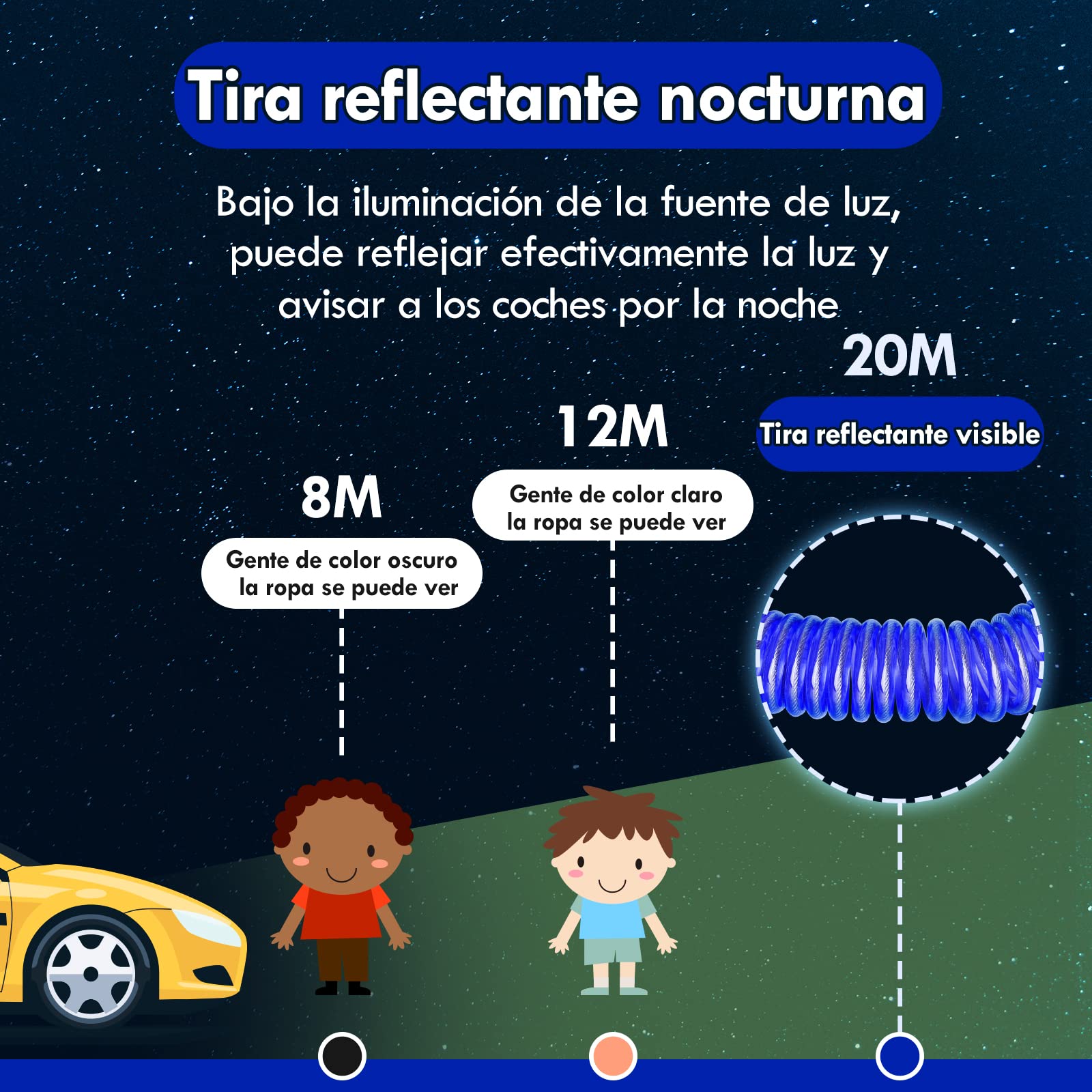 Lehoo Castle Correa para Niños Antiperdida, Arnés de Seguridad para Niños con Bloqueo de Inducción, Correa de Seguridad para Niños, Anti muñeca perdida enlace para niños (Azul oscuro)