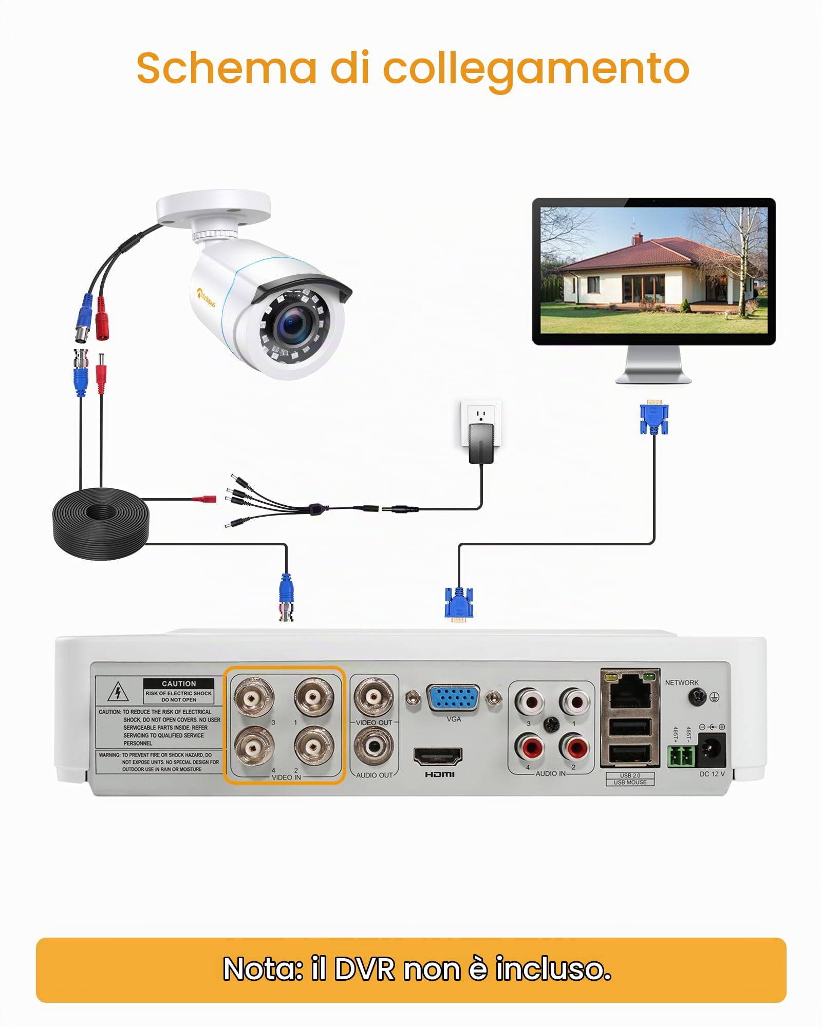 Anlapus 4pcs 1080P Telecamera Analogica per DVR Kit Videosorveglianza, 20M Visione Notturna, Bianco