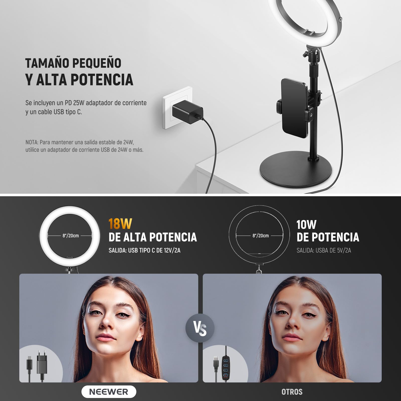 NEEWER 8" 18W Aro Luz Escritorio Alta Potencia con Stand & Soporte Móvil,Aro Luz Circular Selfie para iPhone Streaming Vlogging Grabación Iluminación Kit para Videoconferencia Portátil Zoom Call,RH8B