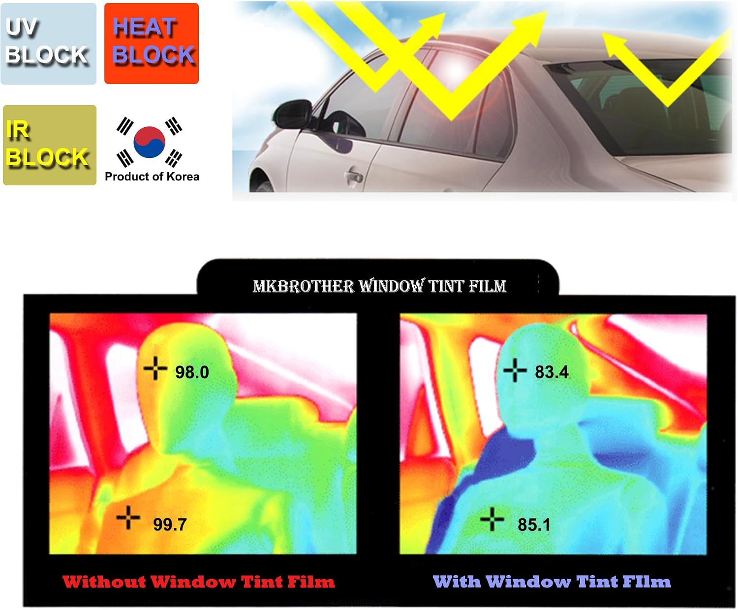 Mkbrother 35% VLT 12" in x 20' Ft (12 in x 240 in) Heat & UV Block Window Tint Adhesive Film Windshield Sun Visor Strip