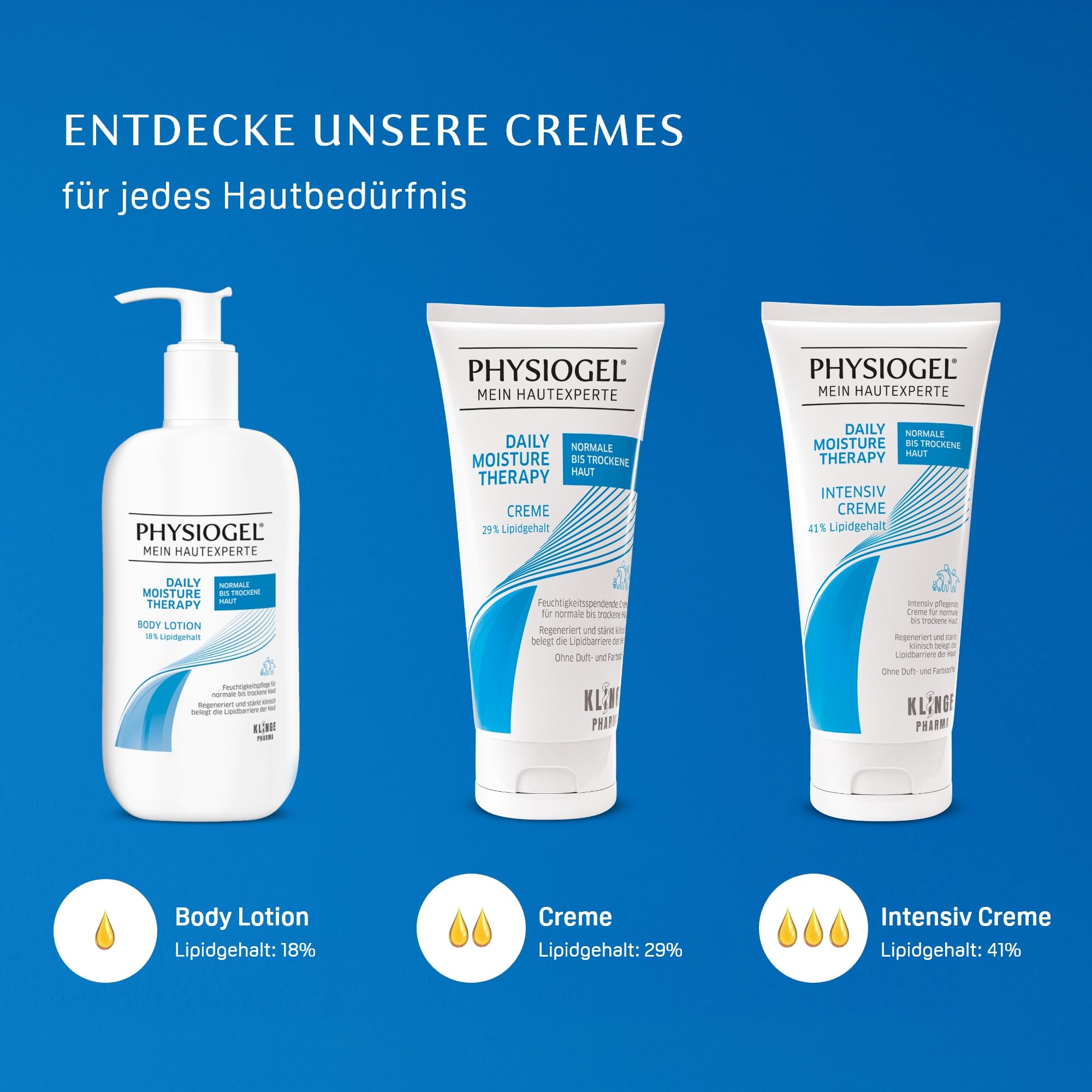 PHYSIOGEL Daily Moisture Therapy Intensiv Creme 150 ml - regenerierende Feuchtigkeitscreme für trockene Haut - Hautcreme spendet intensive Feuchtigkeit (Packung mit 2)