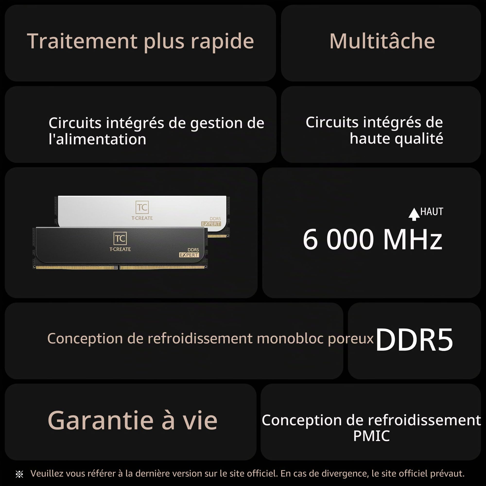 Team Group T-Create Expert Ctcwd532g6000hc30dc01, 32 Gb, 2 X 16 Gb, Ddr5, 6000 Mhz, Dimm A 288 Pin
