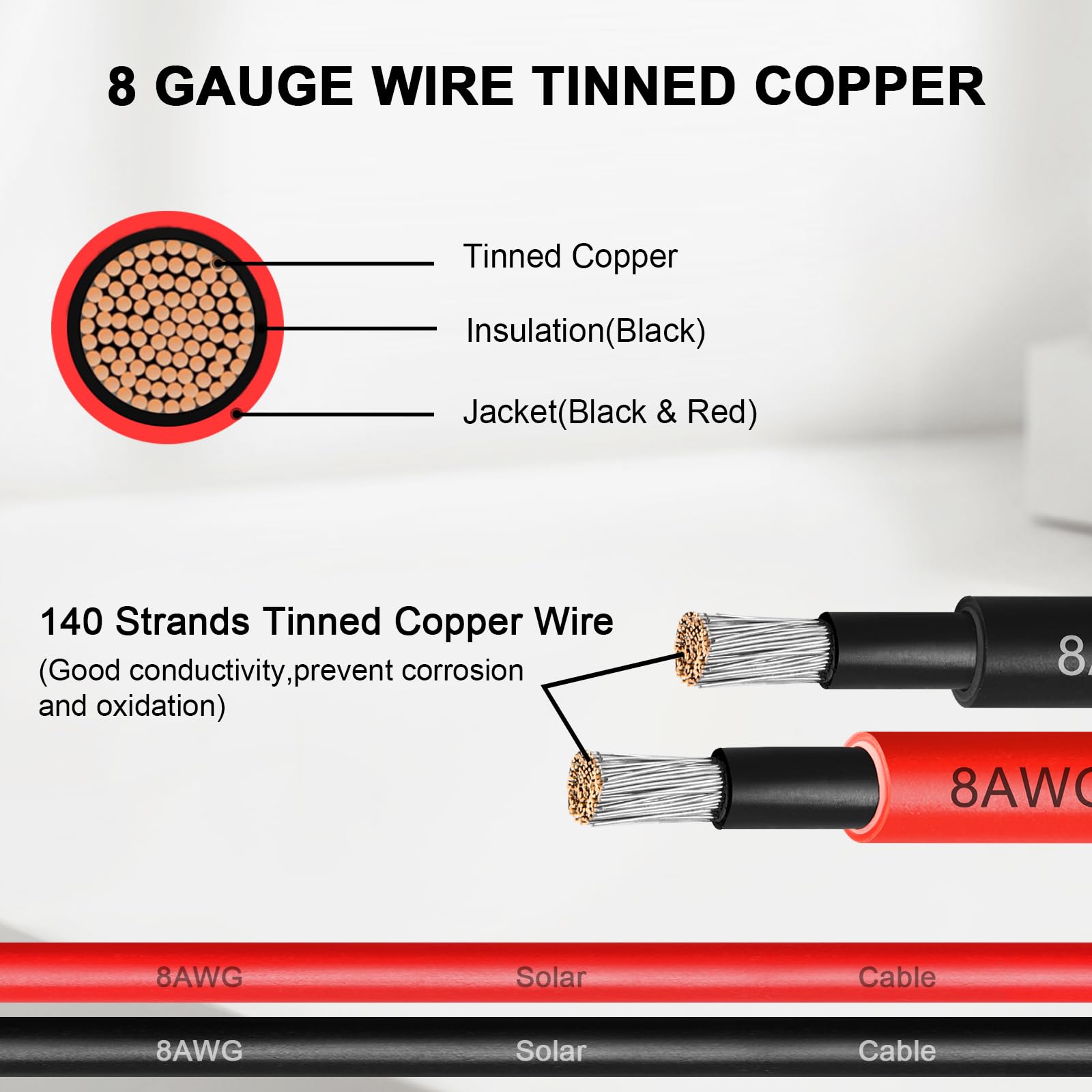 MOOKEERF Cable de batería solar – Cable inversor de corriente de calibre 8 de 8 pies con funda protectora ignífuga fotovoltaica para conectar batería y controlador de carga para panel solar automotriz