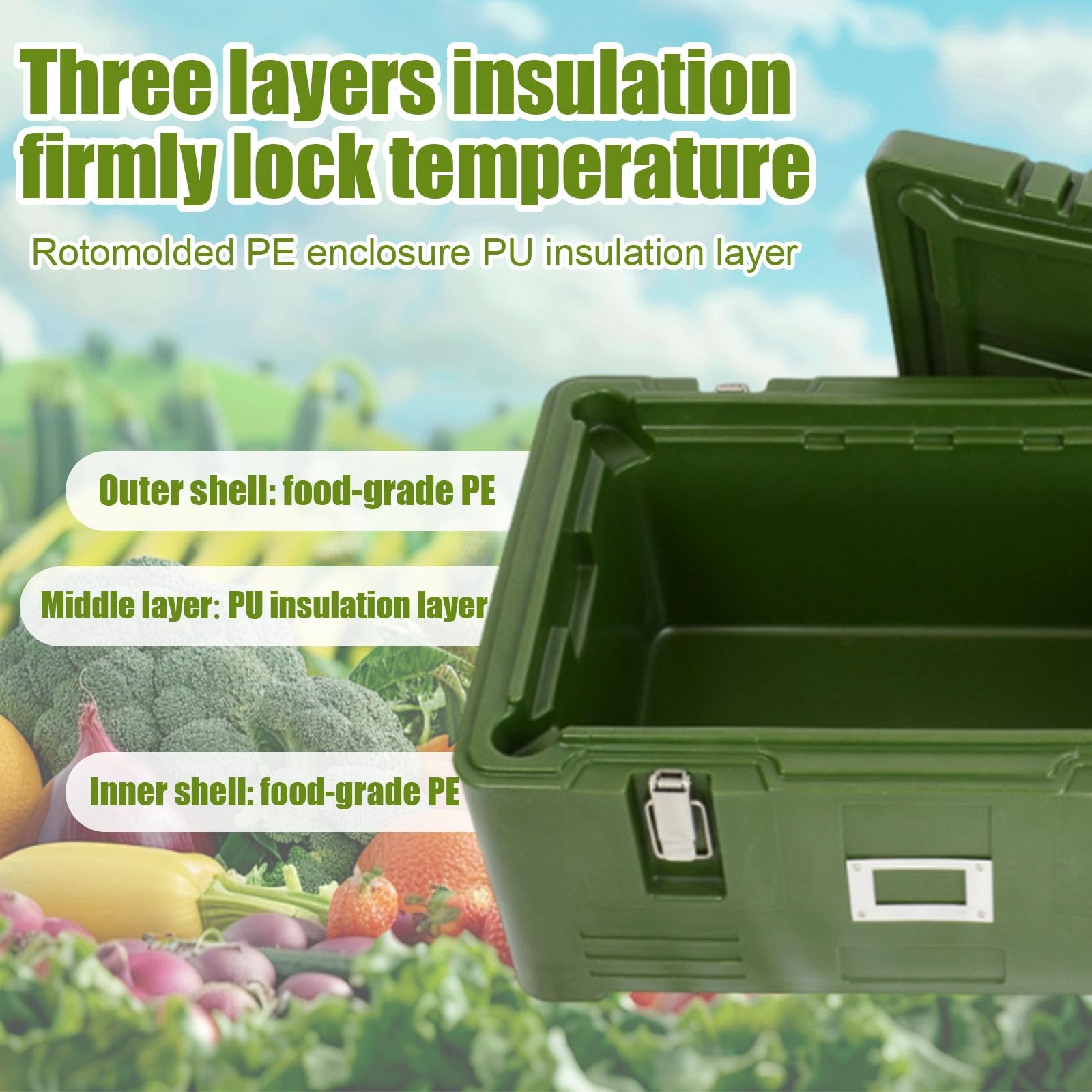 Caja Isotérmica Alimentos Contenedor Caliente Y Frío, Transporte Comida Caliente, Caja Térmica Profesional Para Catering Y Restaurantes, Gran Capacidad Alimentos(2 pans)