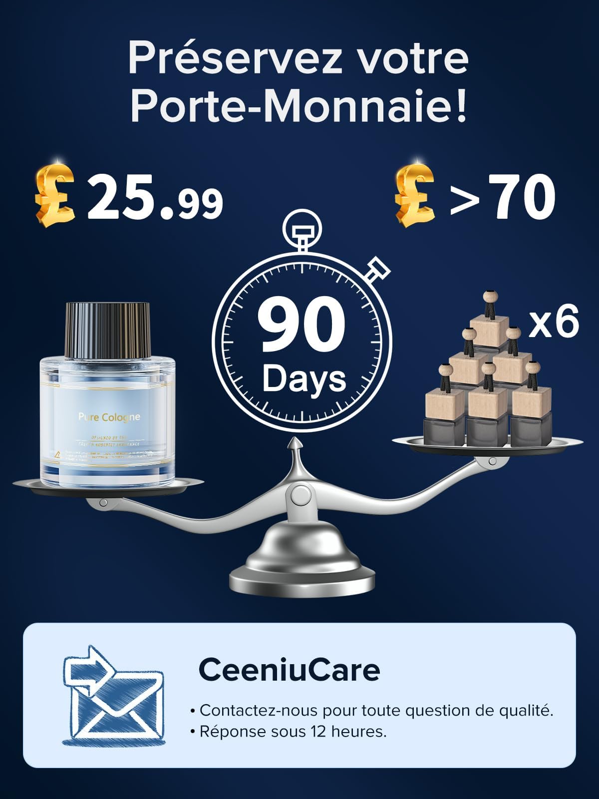 Desodorisant Voiture Ceeniu, F26 Diffuseur de Voiture, Atomiseur à Ultrasons, Concentration Réglable, Marche/Arrêt Automatique, Parfum Naturel Français 45 ML, Durée 6 Mois,Parfum de Vanille Velours