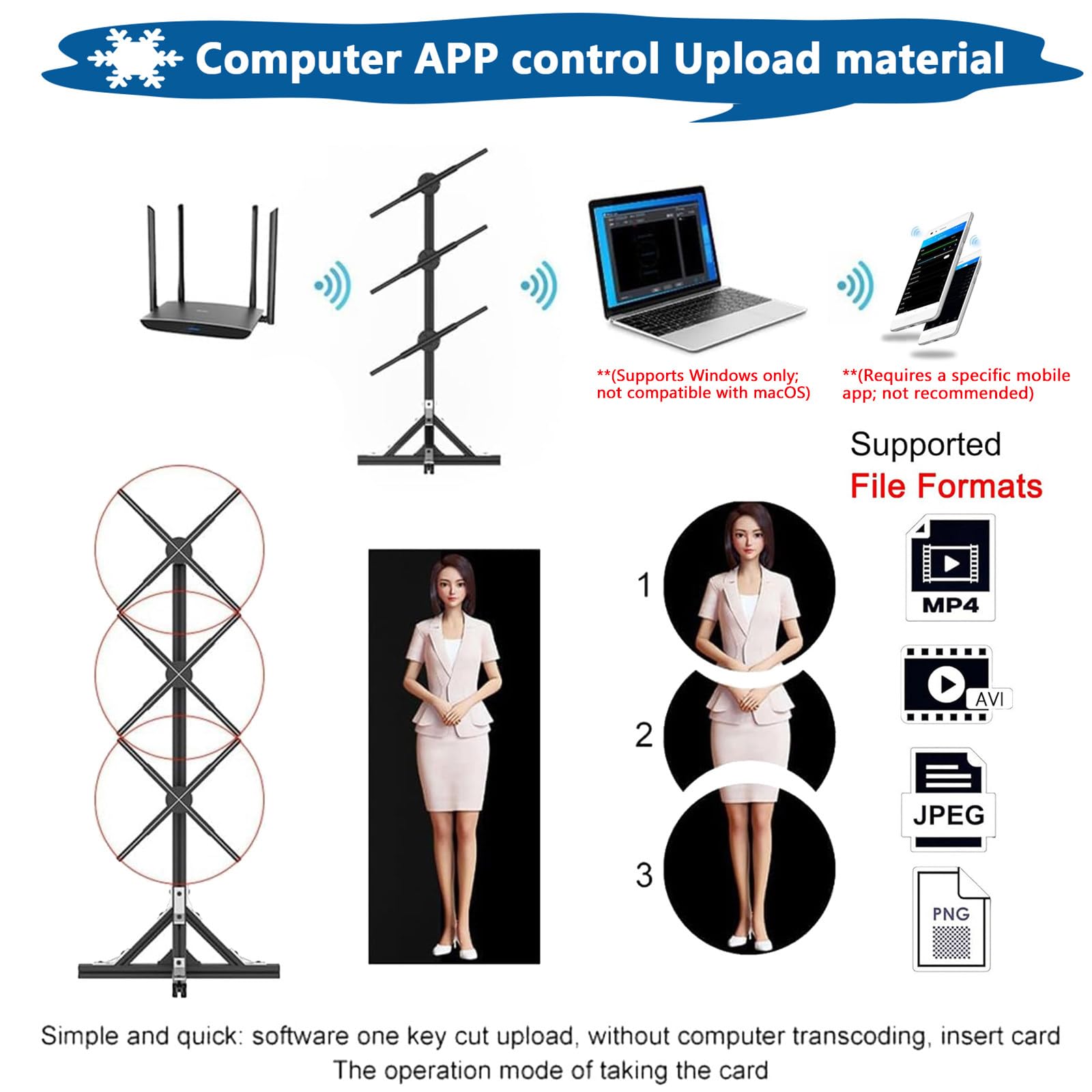 3D Hologram Projector Hologram Indoor Fan Wall with Stand 1X3 Video Animation Advertising Display Wall for Human Size für Werbung,Ausstellung,Geschäft P50