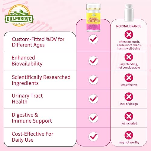 Miniatura 6 de Probióticos vaginales para mujeres con prebióticos y arándanos Suplemento diario formulado por el Dr. Formulado para el equilibrio del pH femenino,