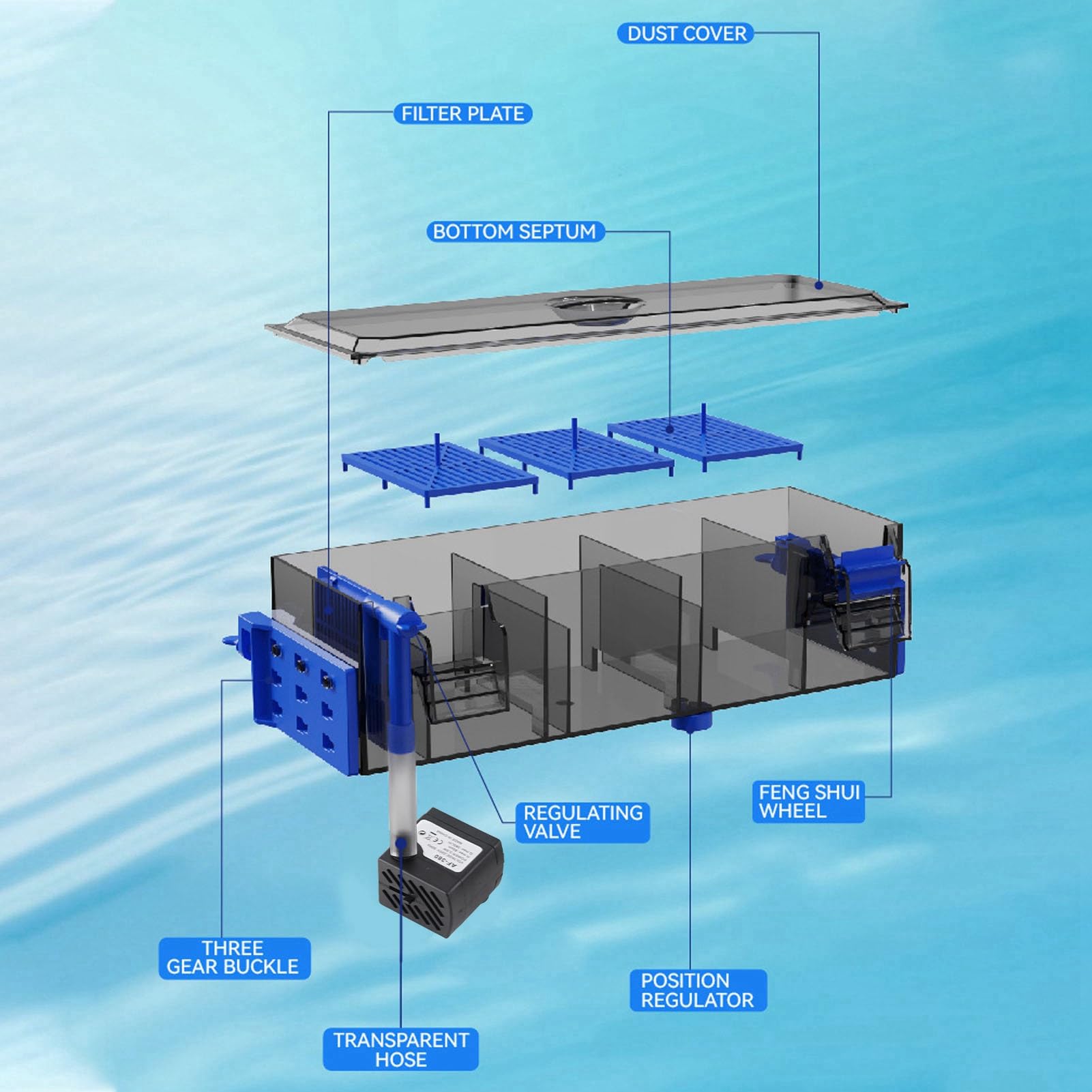 Filtre Externe pour Aquarium - Filtre à Suspendre pour Petit Aquarium - Filtre Suspendu - Système de Filtration en Cascade - Filtre Multifonction à Suspendre pour Aquarium