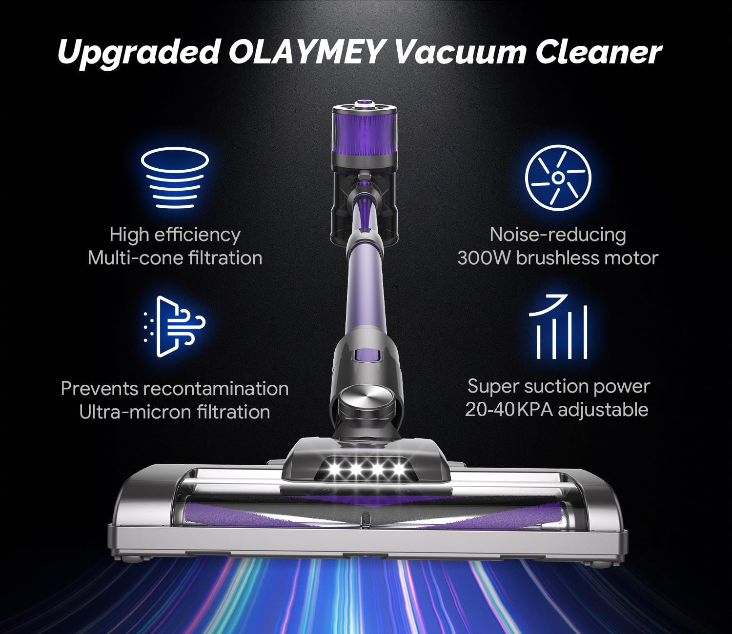 OLAYMEY Odkurzacz Bezprzewodowy 40KPa/300W/50Mins, 6 W 1 Odkurzacz z Filtrami, Autonomiczny, Zamiatacz Elektryczny, 1,5 L Wiadro Na Kurz, Fioletowy Akumulatorowy Miotła Elektryczna