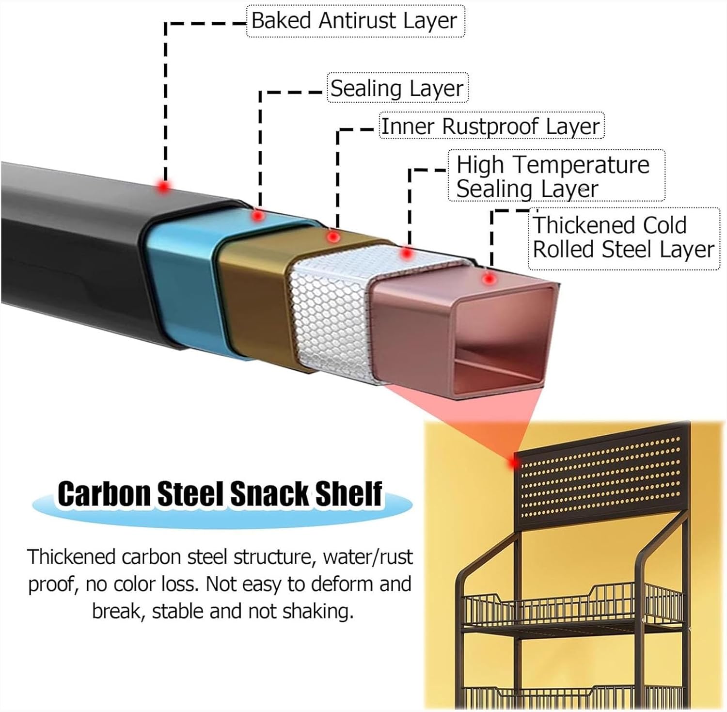 Snack Storage Rack,4Tier Candy Display Rack Snack Organizer Chip Display Rack,Large Floor Supermarket Snack Organizer Carts,Metal Snack Holder Snack Stand Retail Display Shelves Fo