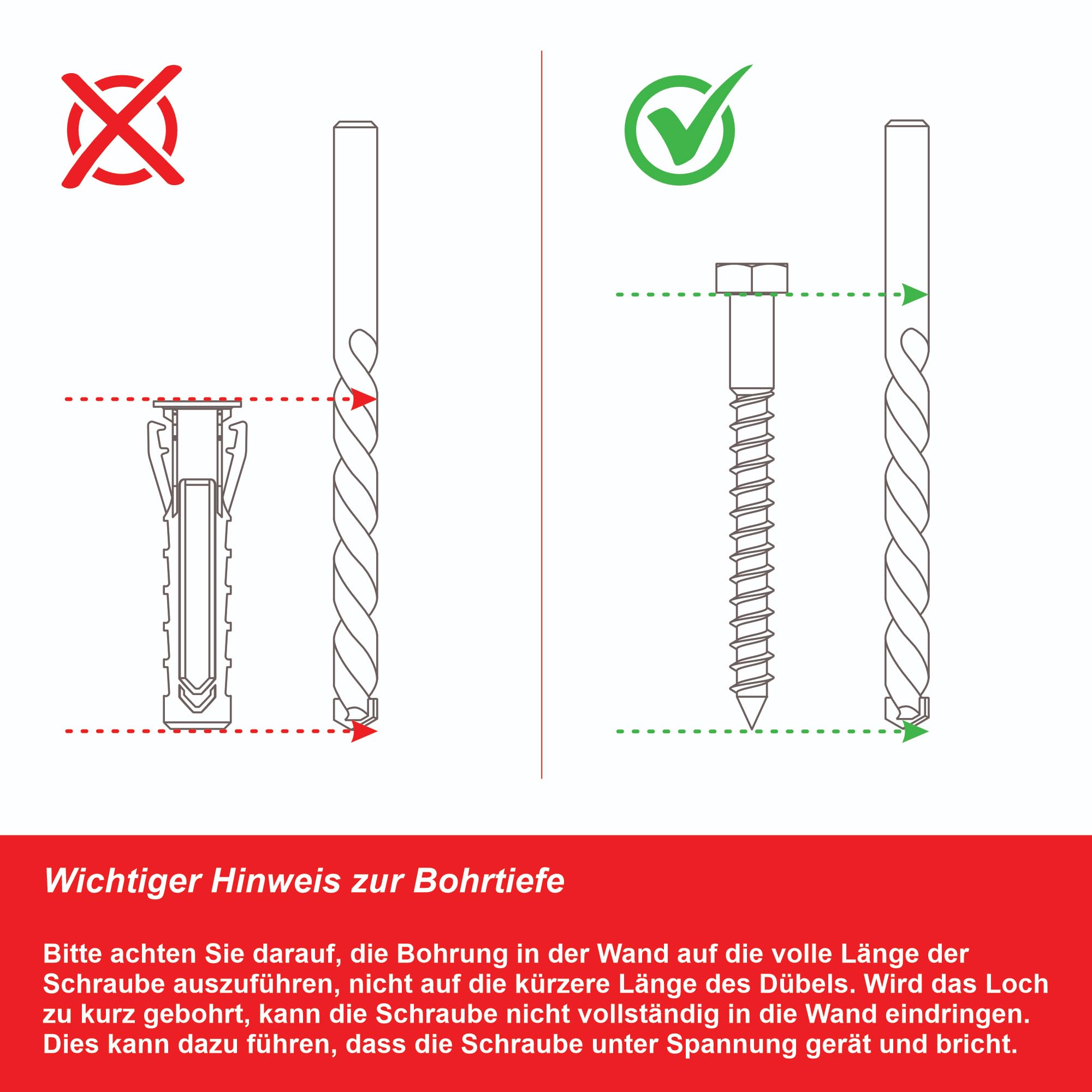 Premium X Wandhalterung für Festzeltgarnitur Bierzeltgarnitur Bierbank Biertisch Wand Halterung Aufhängung 1 Tisch 2 Bänke Stahl-Wandhaken inkl. Befestigung Fischer Dübel Schrauben (Packung mit 2)