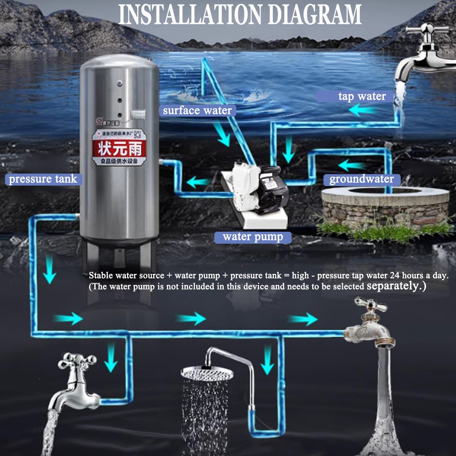 Kit de depósito de presión for pozo, depósito de presión de agua de pozo de acero inoxidable 304 de grado alimentario, con kit de seguridad, 40, 69, 80, 100, 120, 145 galones.(69 gallon/260L)