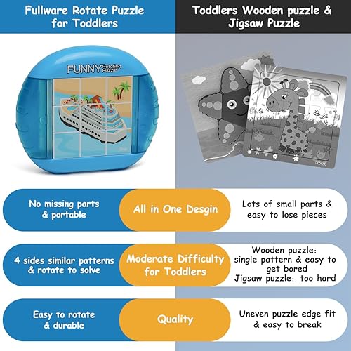 Miniatura 5 de Fullware Rompecabezas giratorio 3D para niños de 3, 4, 5, 6, 7 años, 4 rompecabezas en 1, juego de mano juguetes antiestrés para viajes, autos y