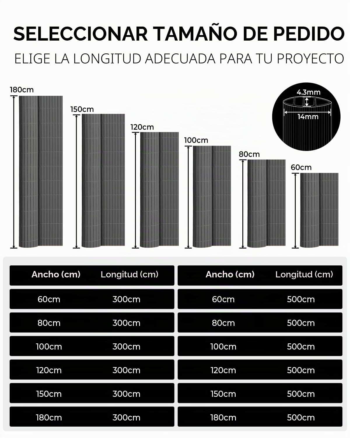 paramondo Estera de PVC Estándar Valla, Privacidad de Balcón y Pantallas, Triple Refuerzo, Cañizo Ocultacion Balcon Protección para Jardín, Terraza, Resistente a la Intemperie, 100 x 500 cm, Gris