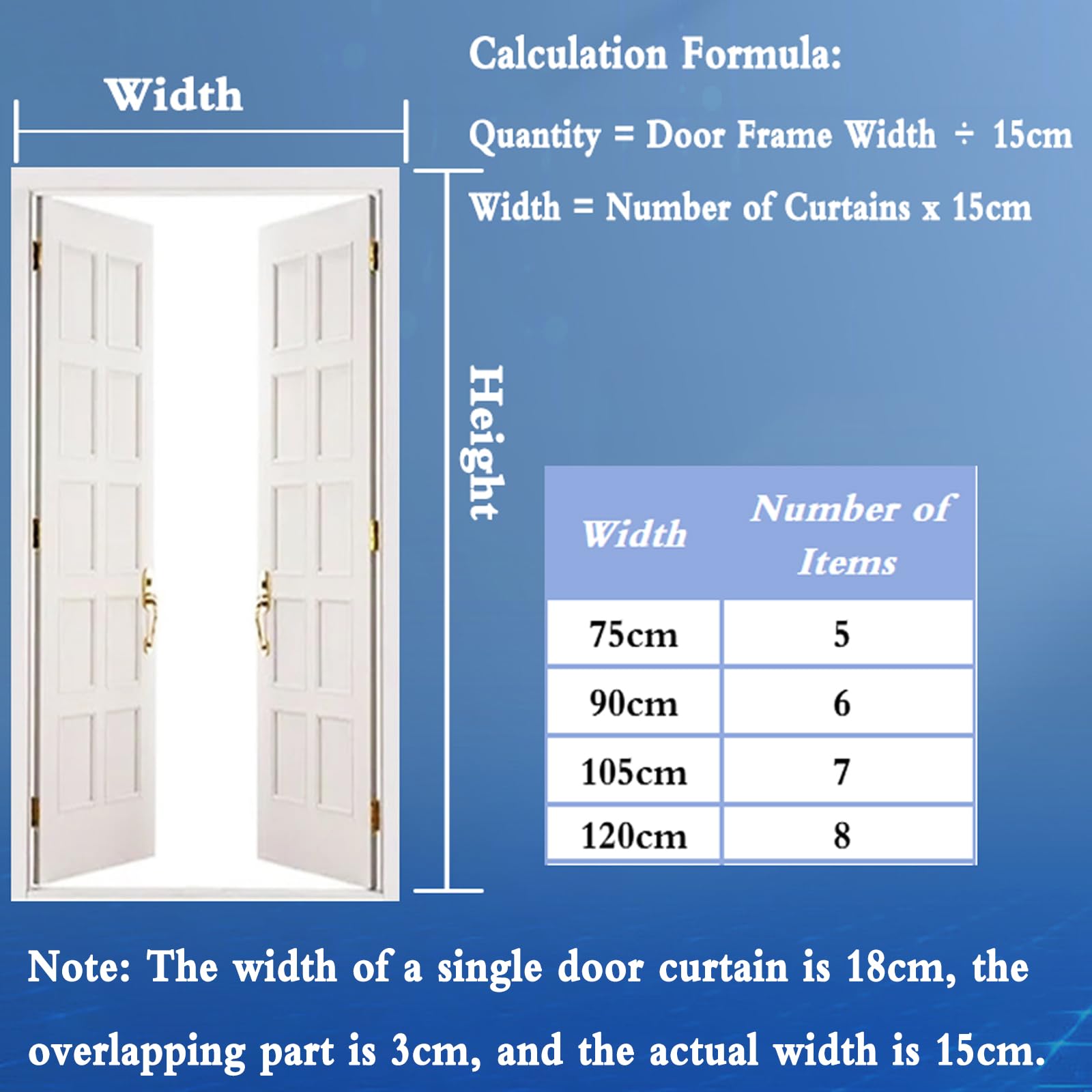 Cortina para puerta de PVC transparente de 2 mm para cámara frigorífica, diferentes tamaños (90 x 255 cm)