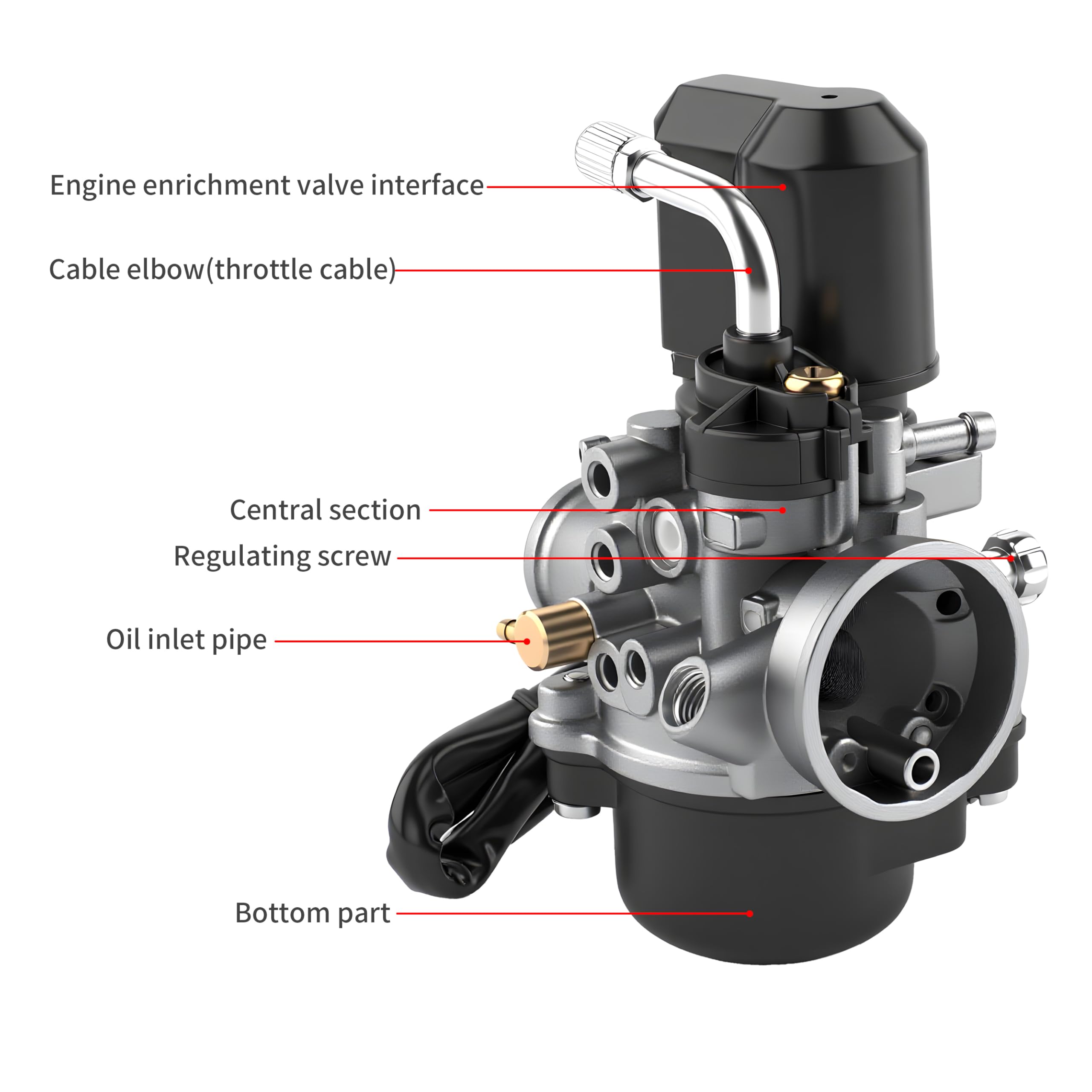 17.5mm Vergaser, Ersatzvergaser mit 17.5mm Durchlass für die Meisten 50ccm Roller