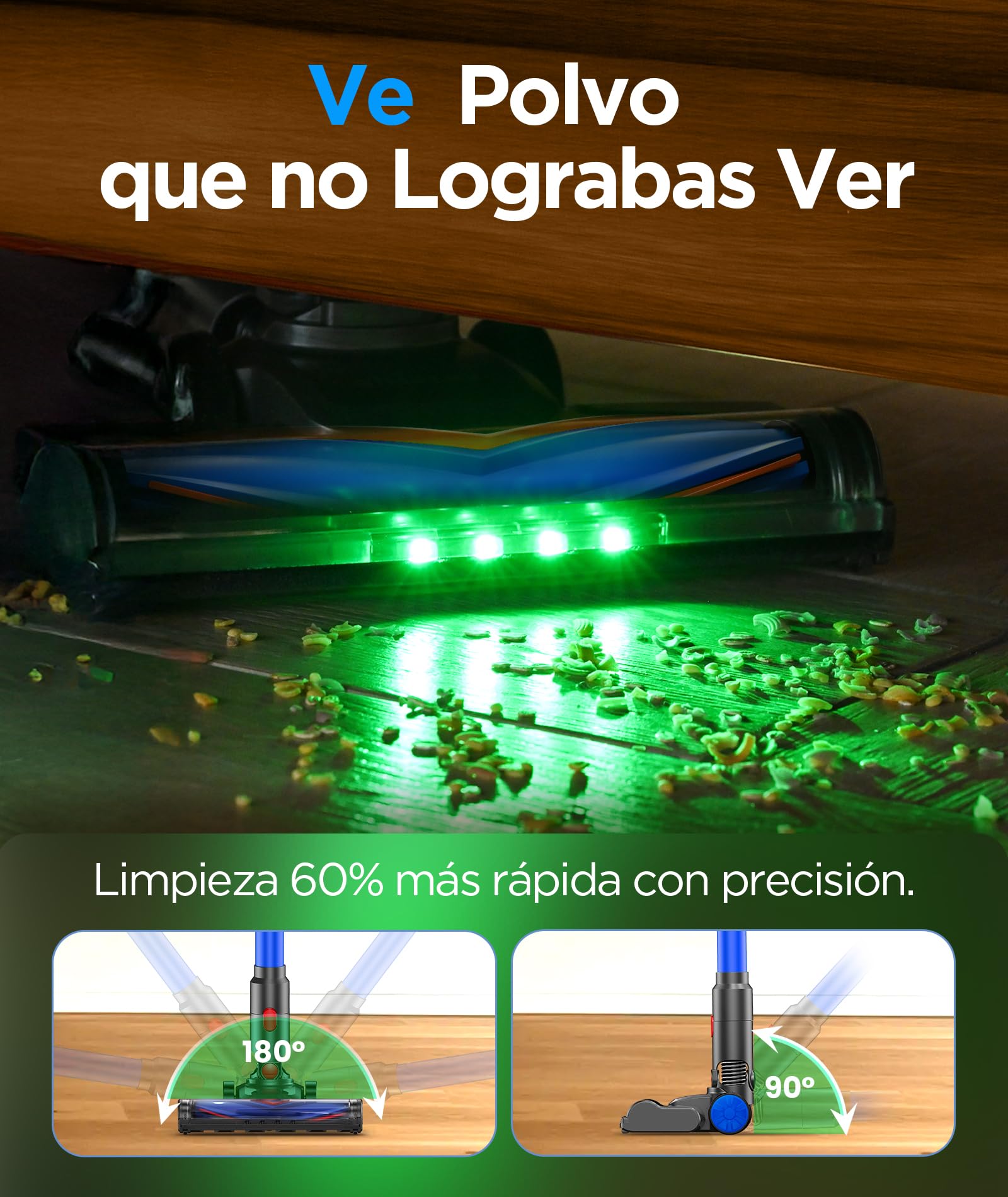 VersLife Aspiradora sin Cable 40KPA/500W,Z8 Escoba Inalámbrica Potente con Pantalla LED,Luz Verde,Diseño Autoportante,45 Min de Autonomía,para Pelo de Mascotas,Suelo y Alfombra