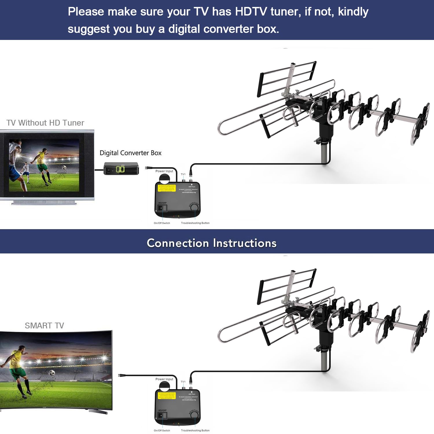CeKay Antenna HDTV amplificata digitale esterna, antenna TV rotante controllabile a 360° con motore direzionale e telecomando, ricezione del segnale ad alto guadagno UHD-8909