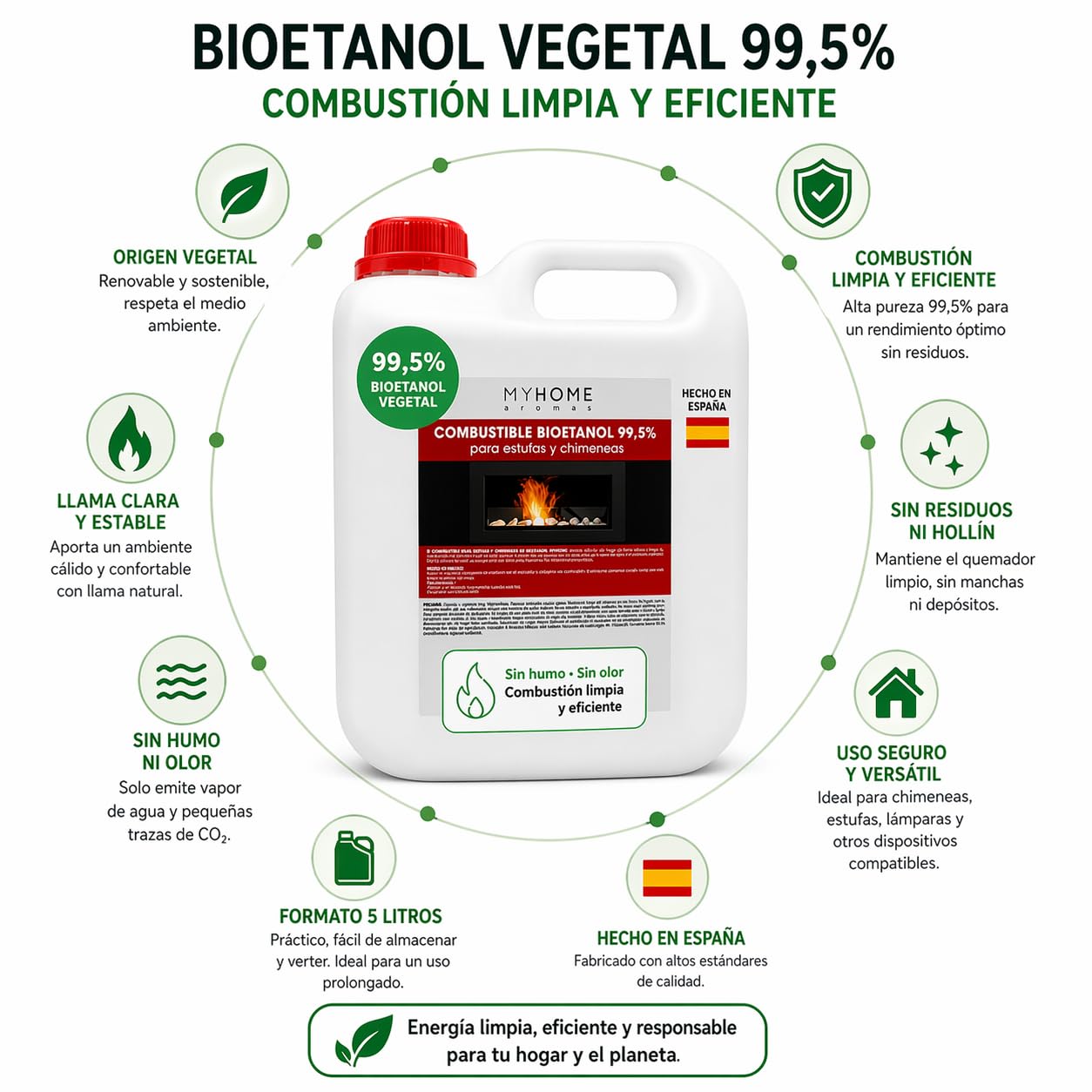 Bioetanol 99,5% Origen Vegetal 5 litros Myhome. Sin Olor ni Humo, para Estufas y chimeneas.